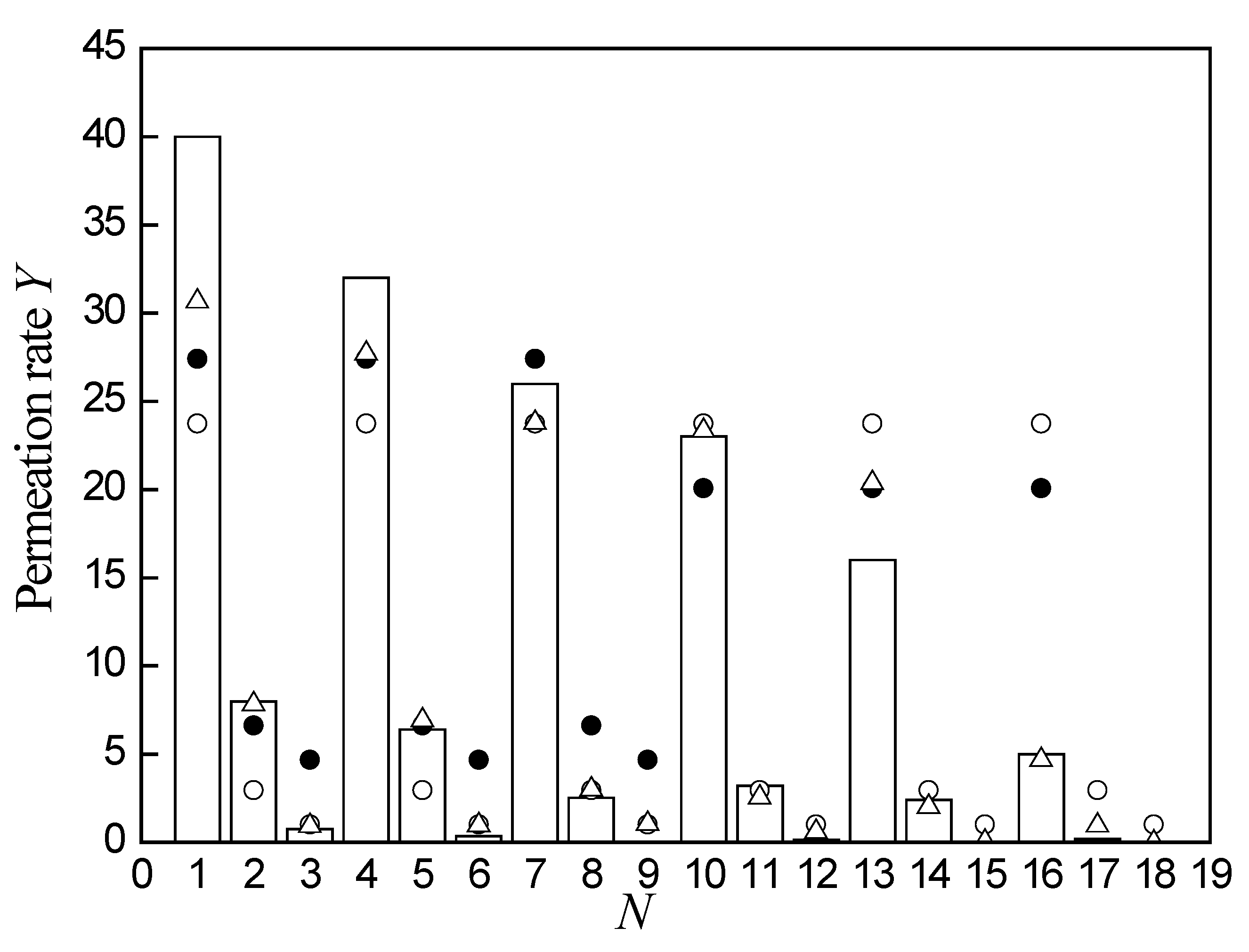 Preprints 75477 g004