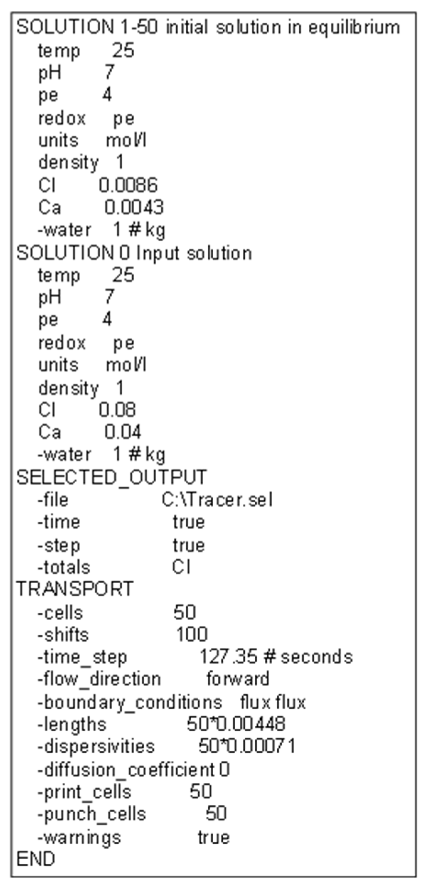 Preprints 108311 g002