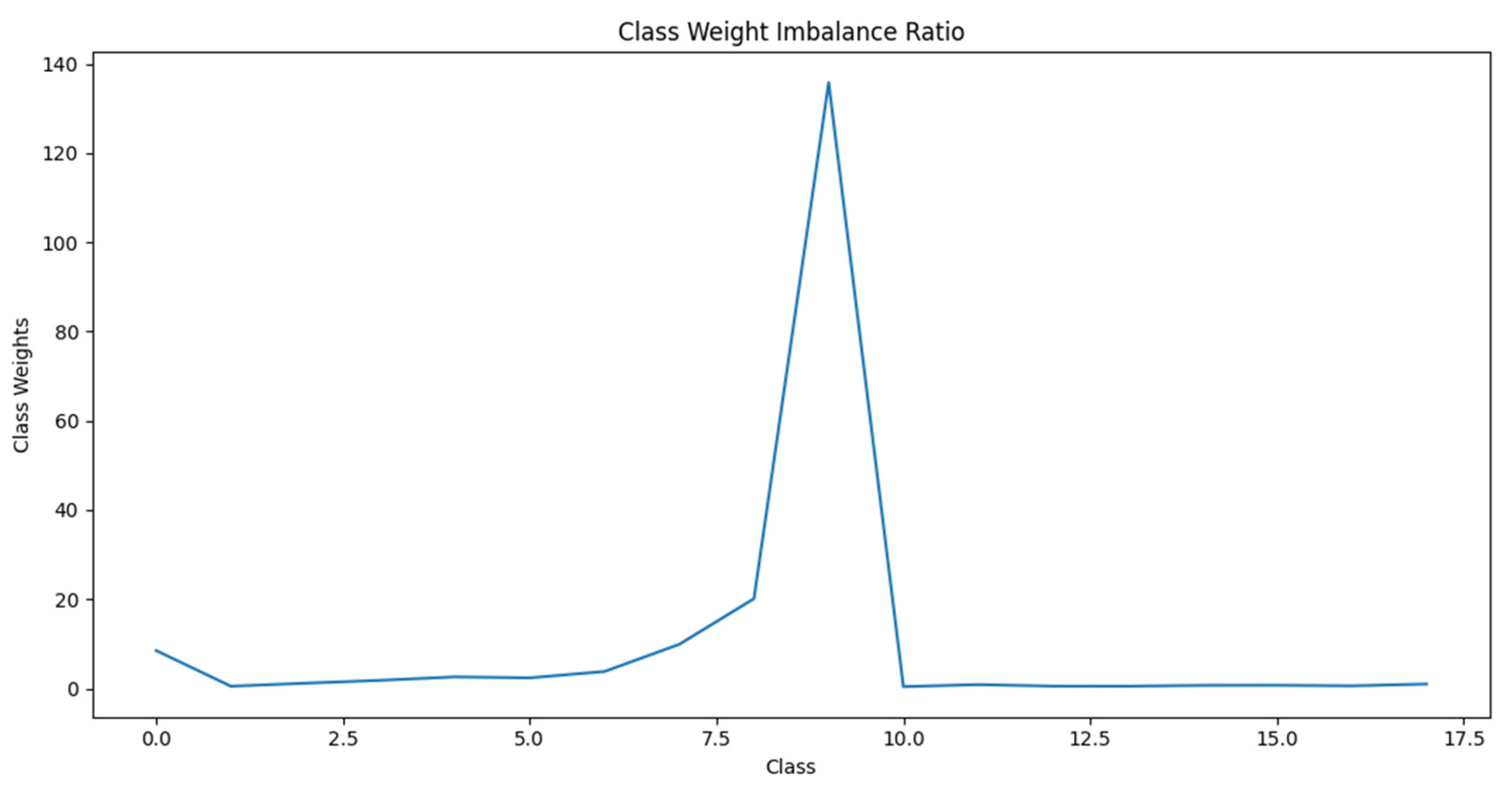 Preprints 75106 g014