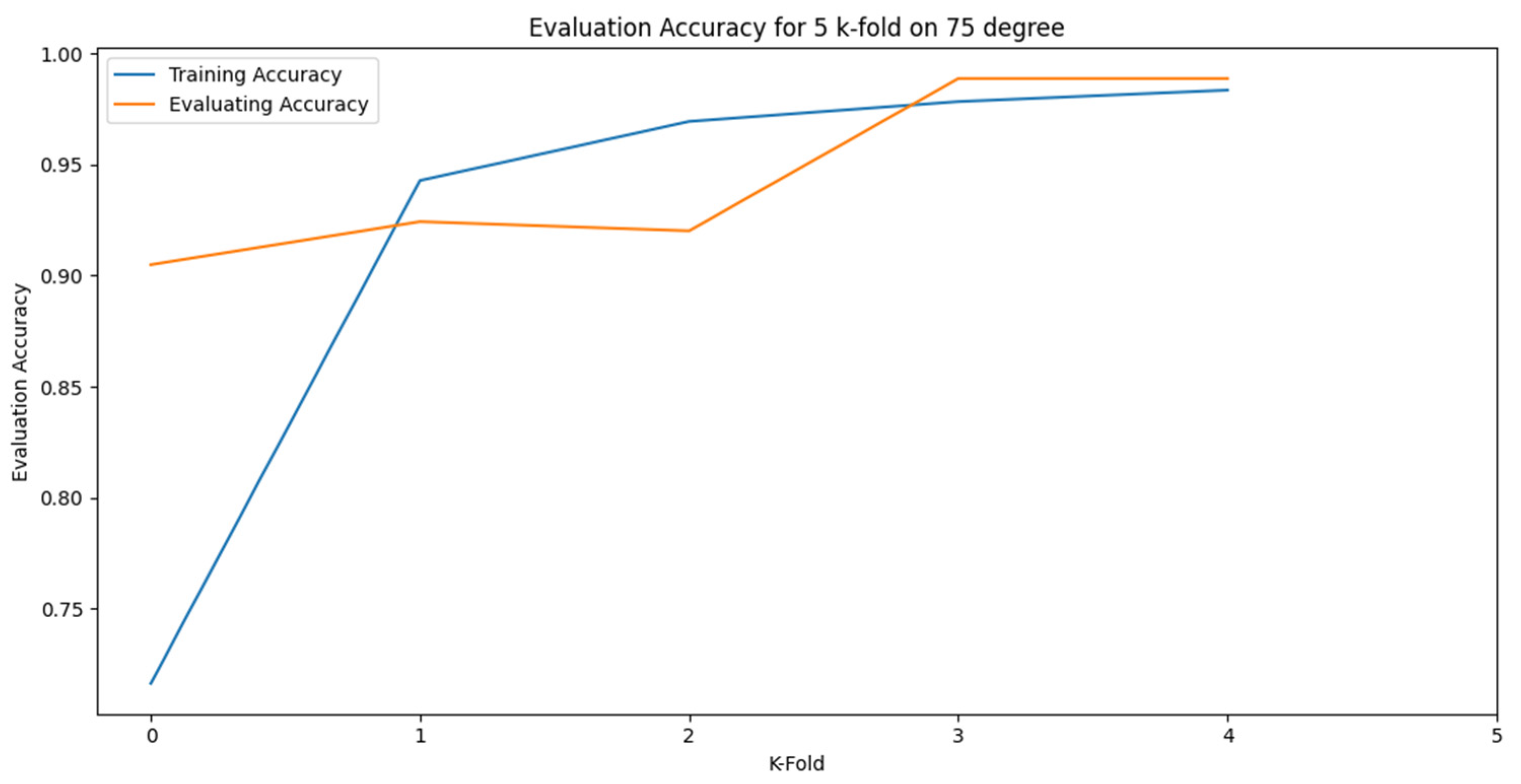 Preprints 75106 g018