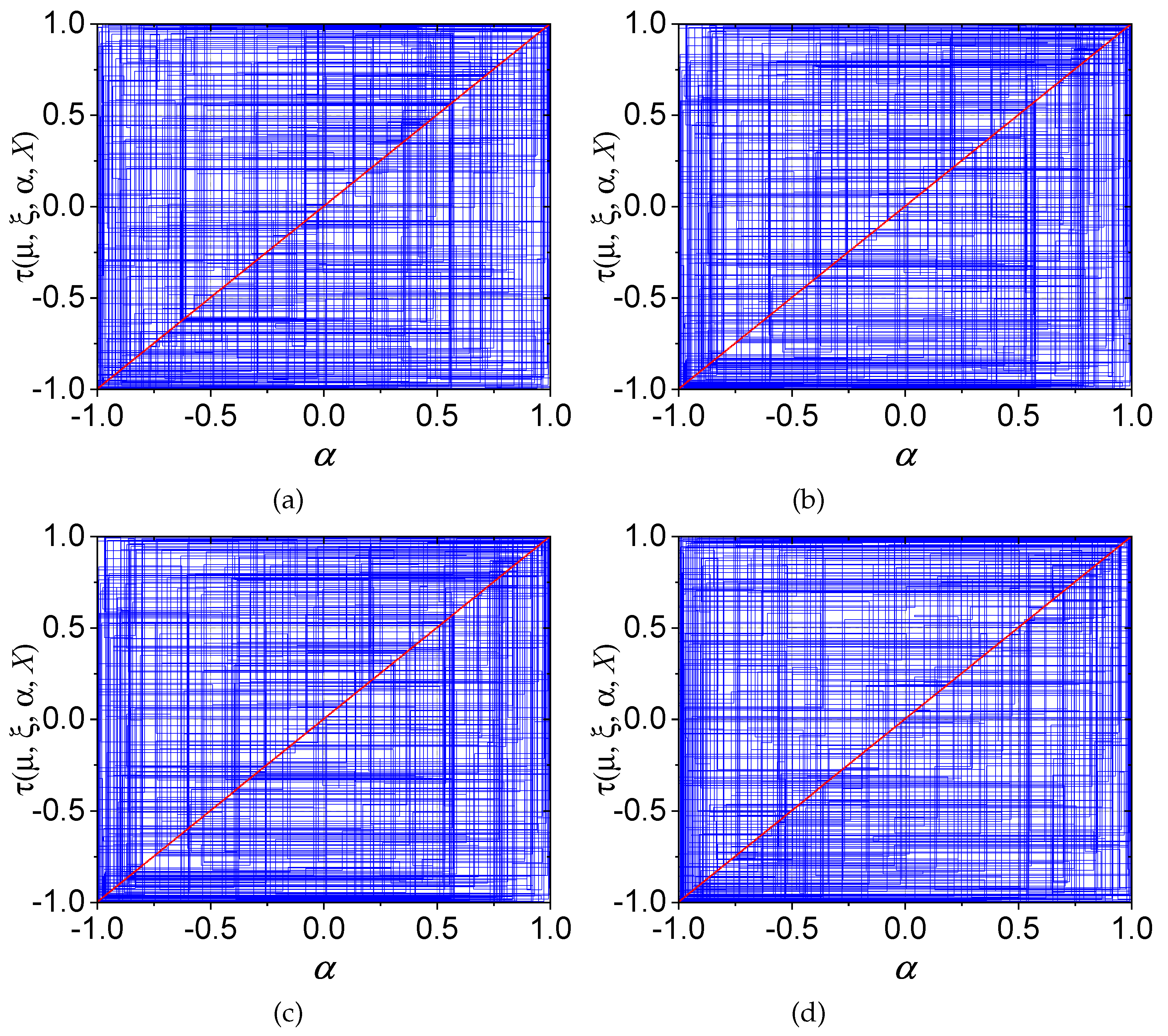 Preprints 119230 g007