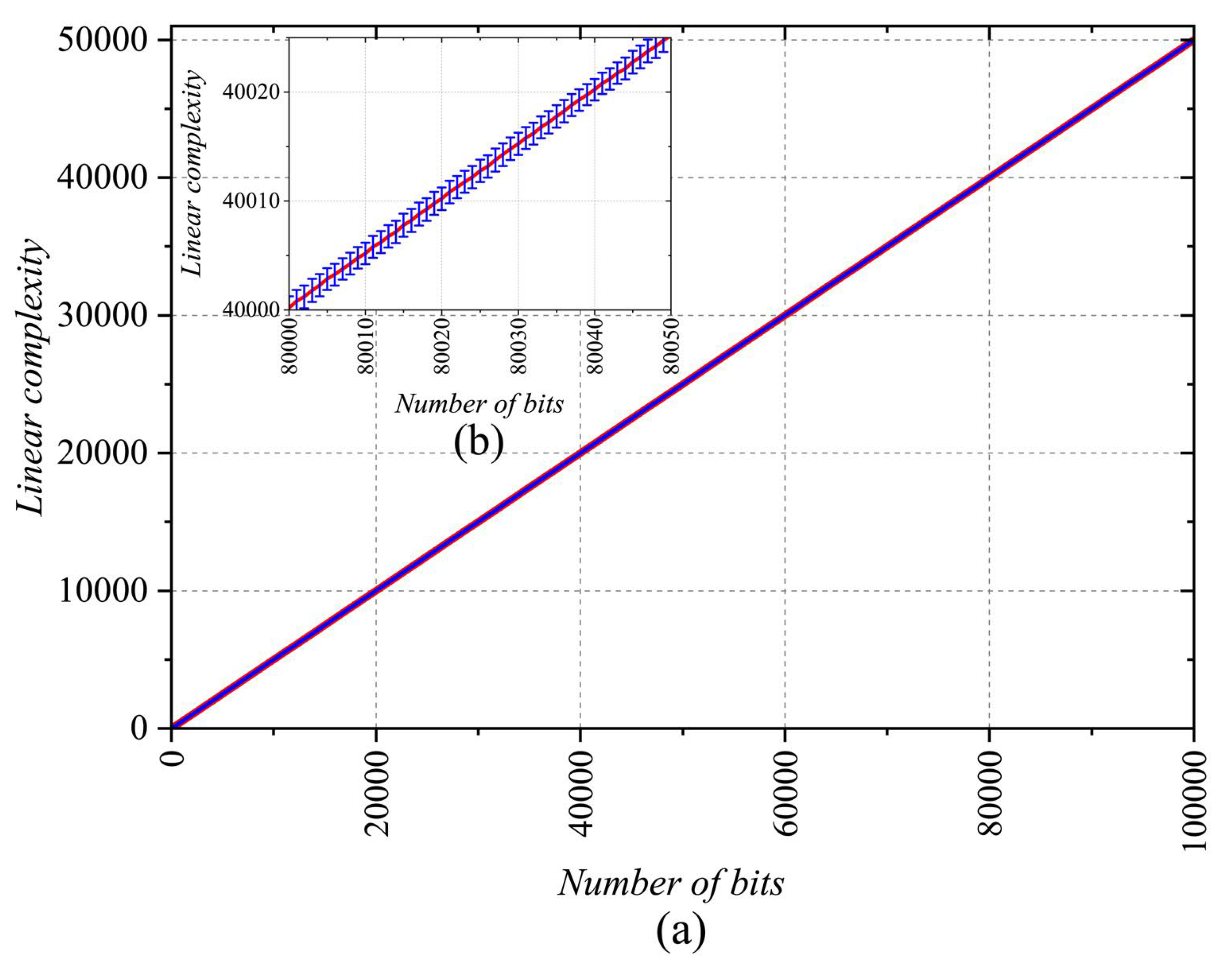 Preprints 119230 g014