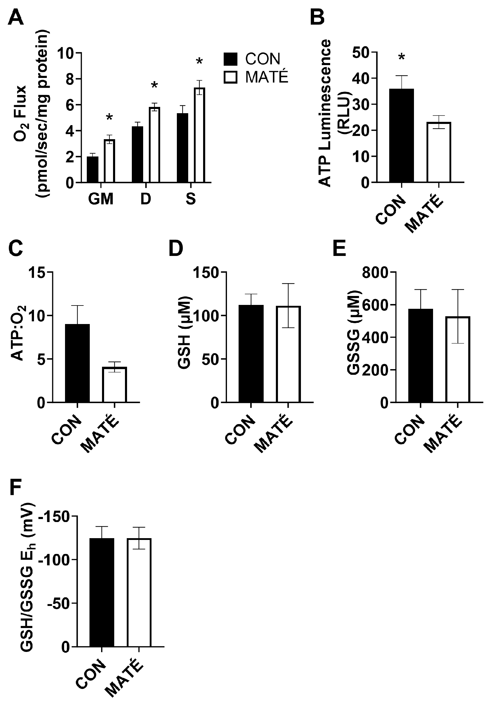 Preprints 84848 g003