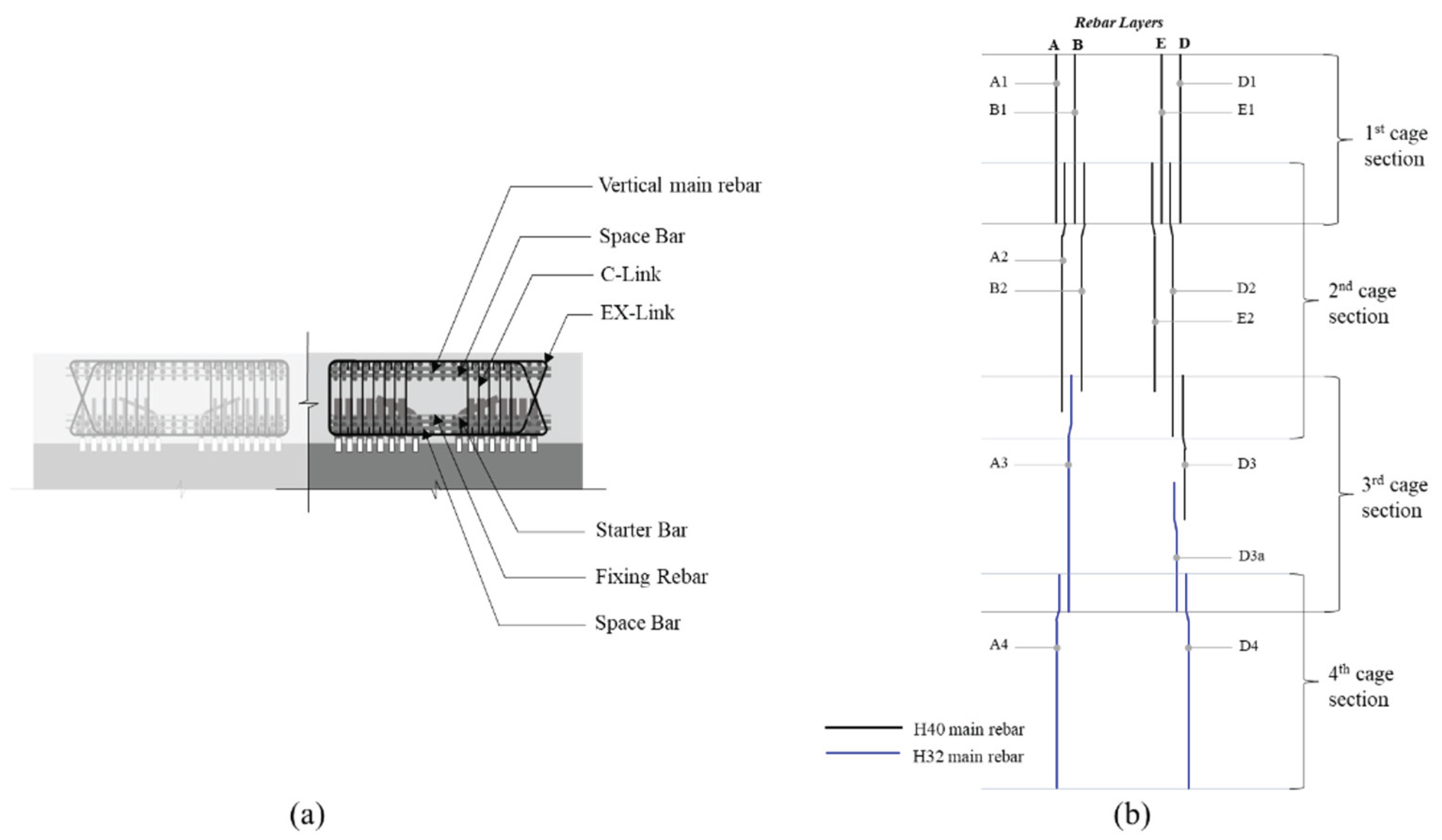 Preprints 102599 g004