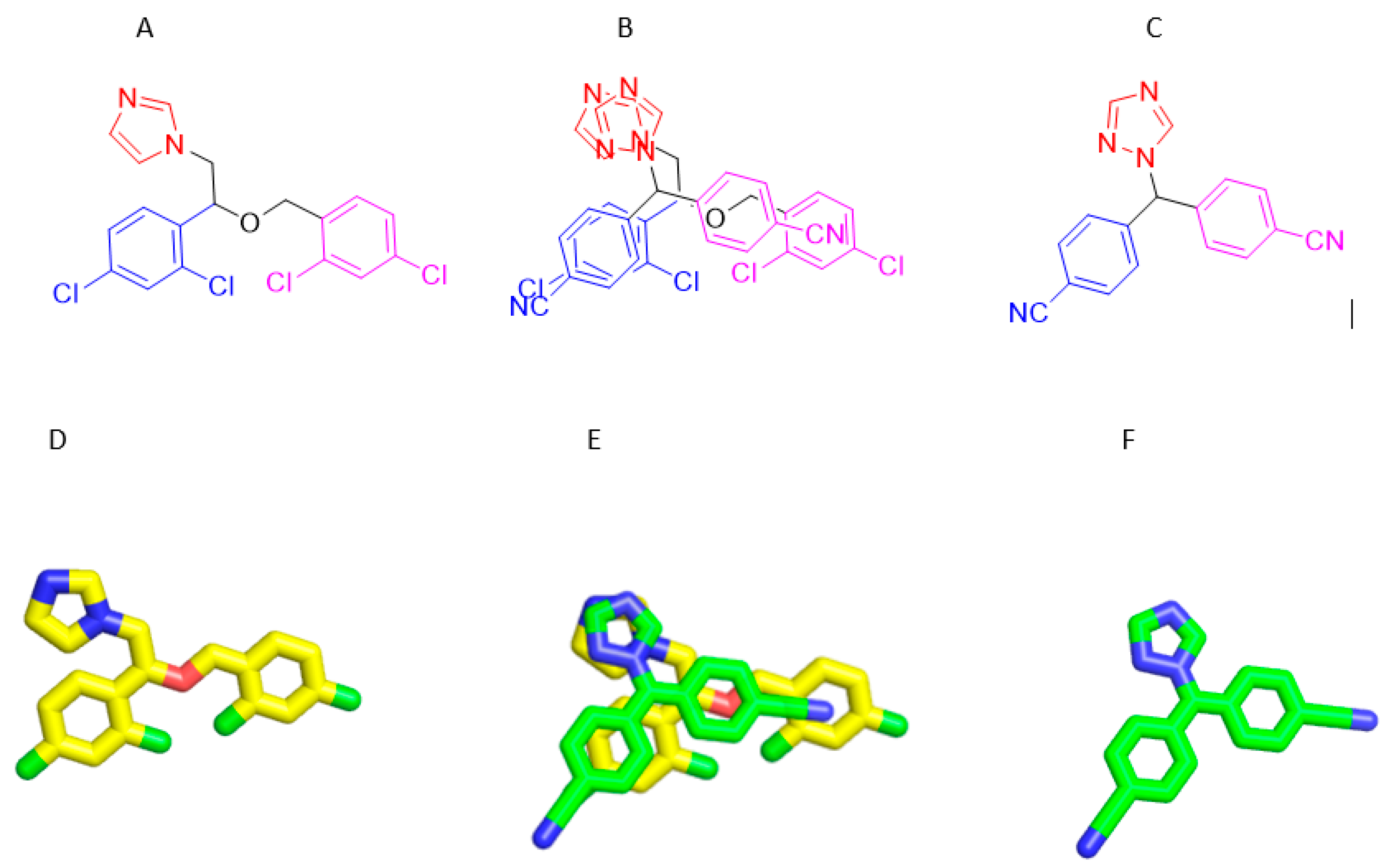 Preprints 114435 g007