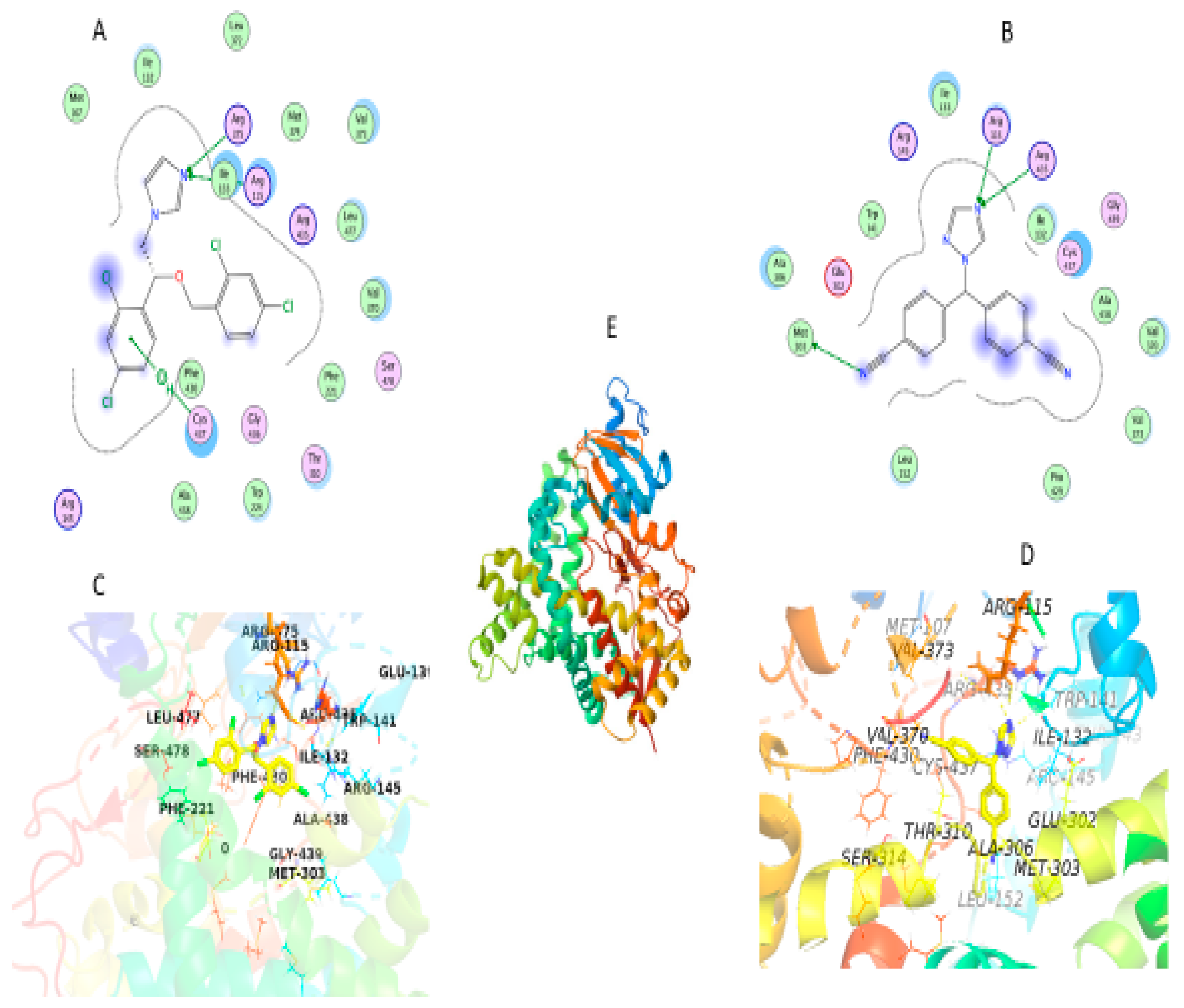 Preprints 114435 g008