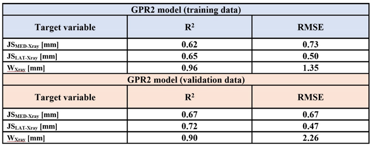 Preprints 118014 i003