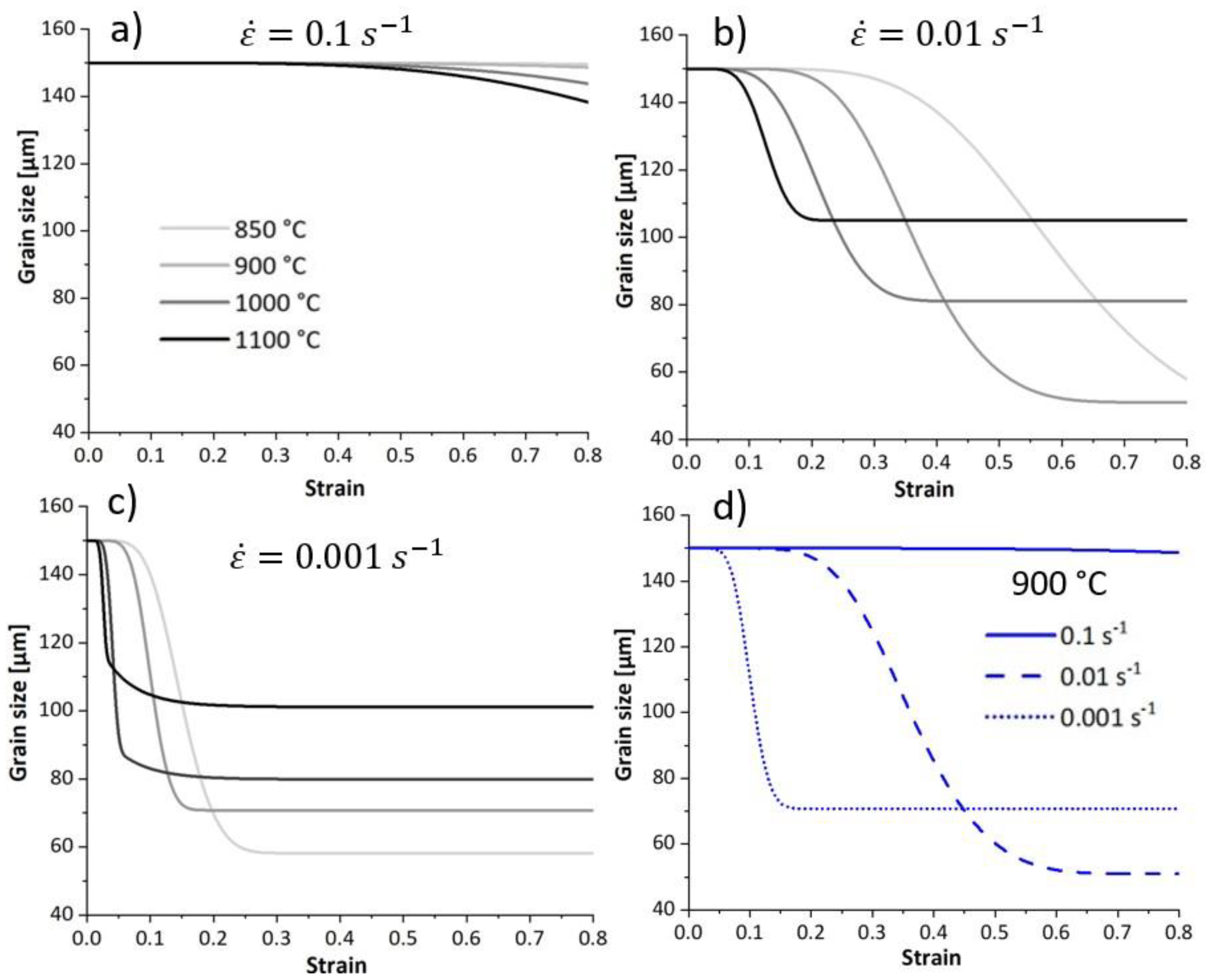 Preprints 116169 g013