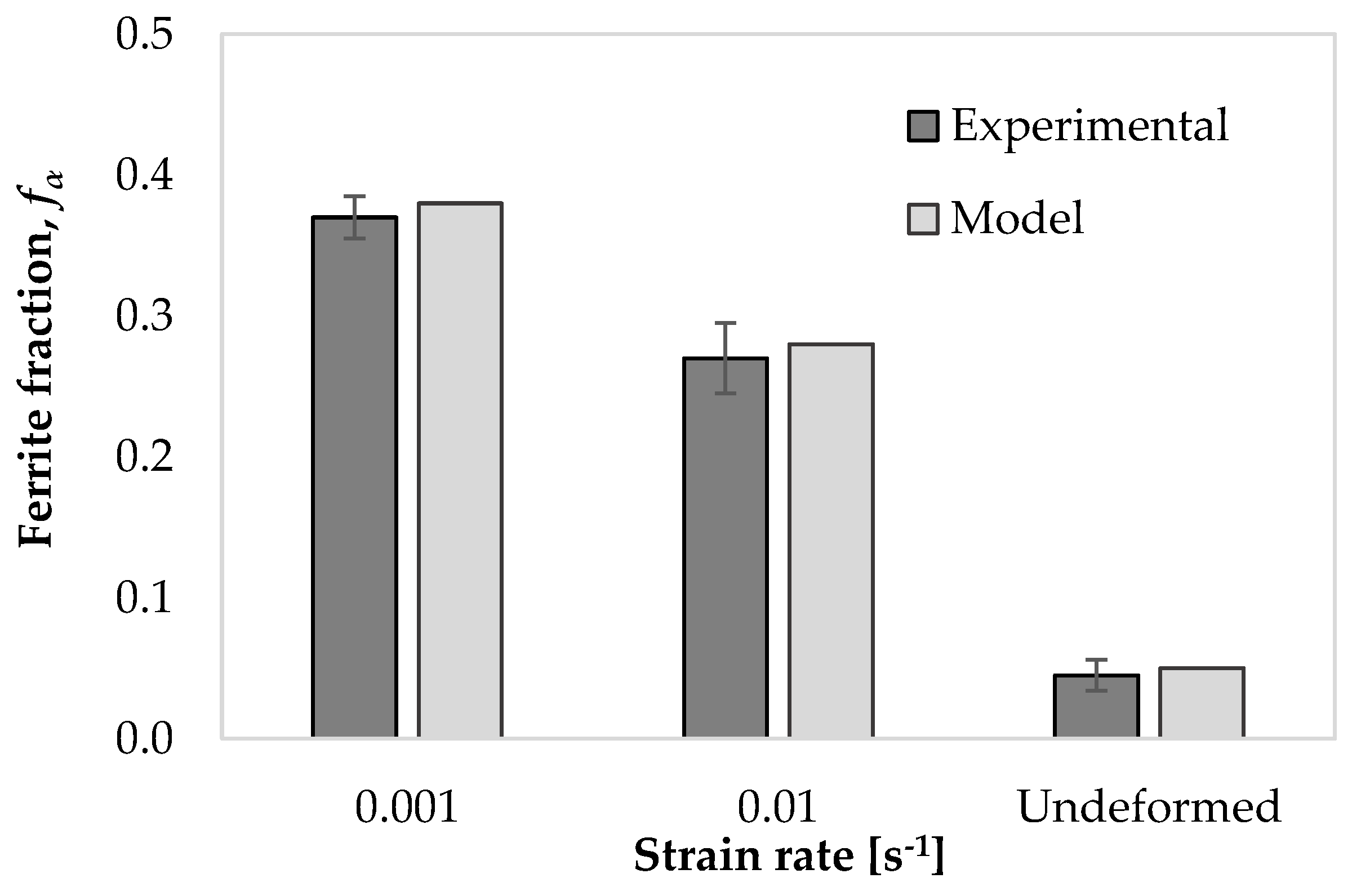 Preprints 116169 g016