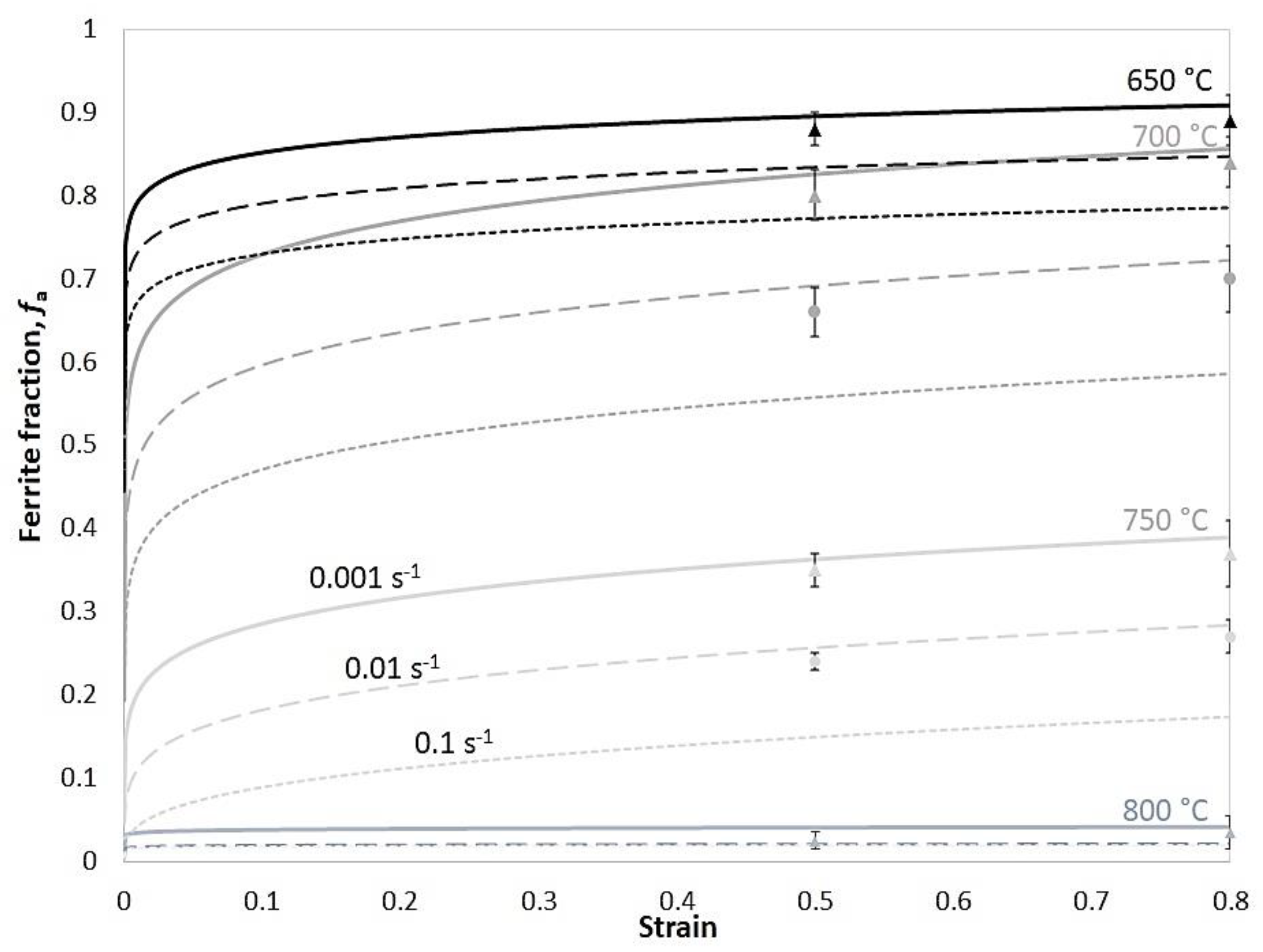 Preprints 116169 g017