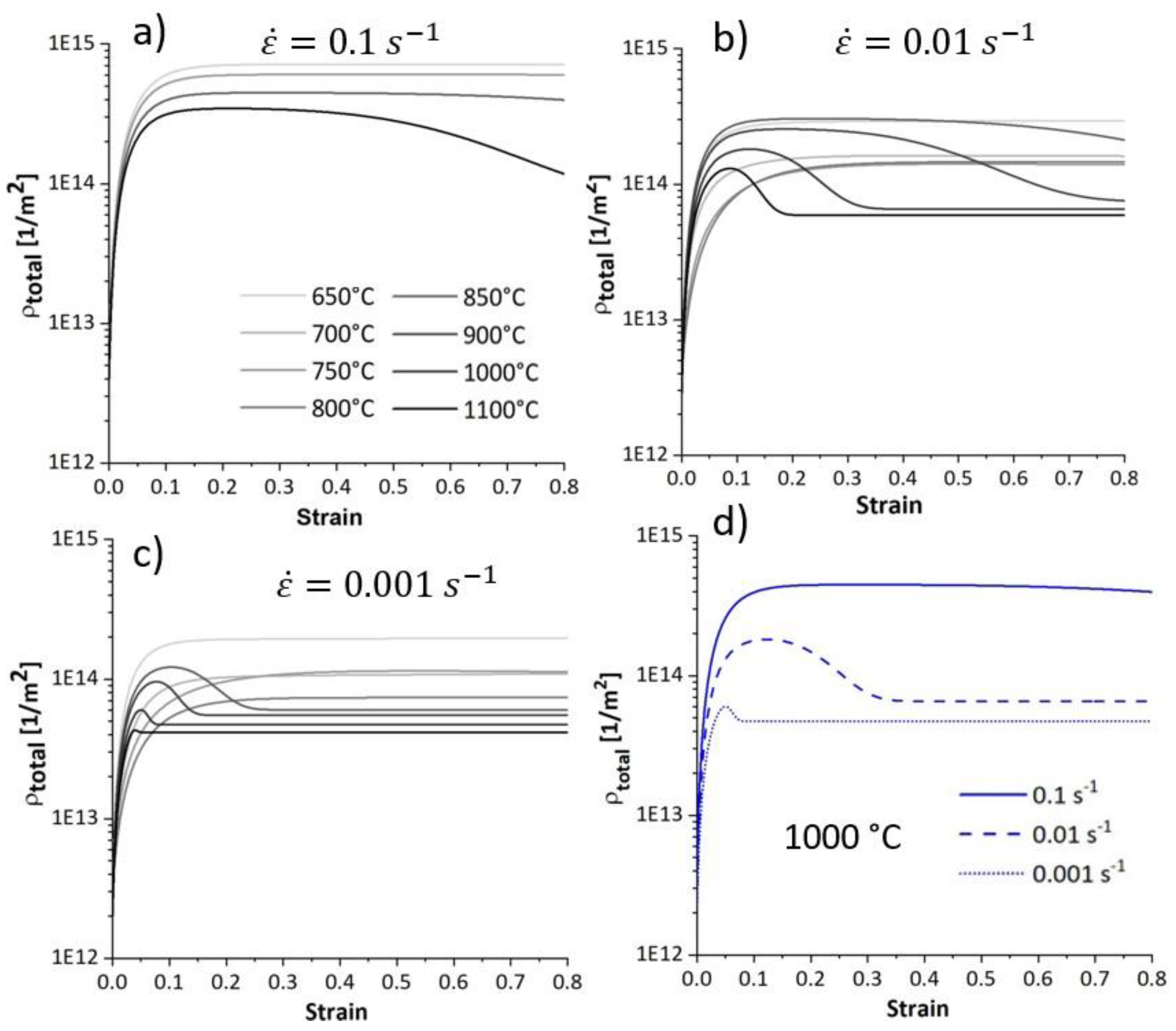 Preprints 116169 g018