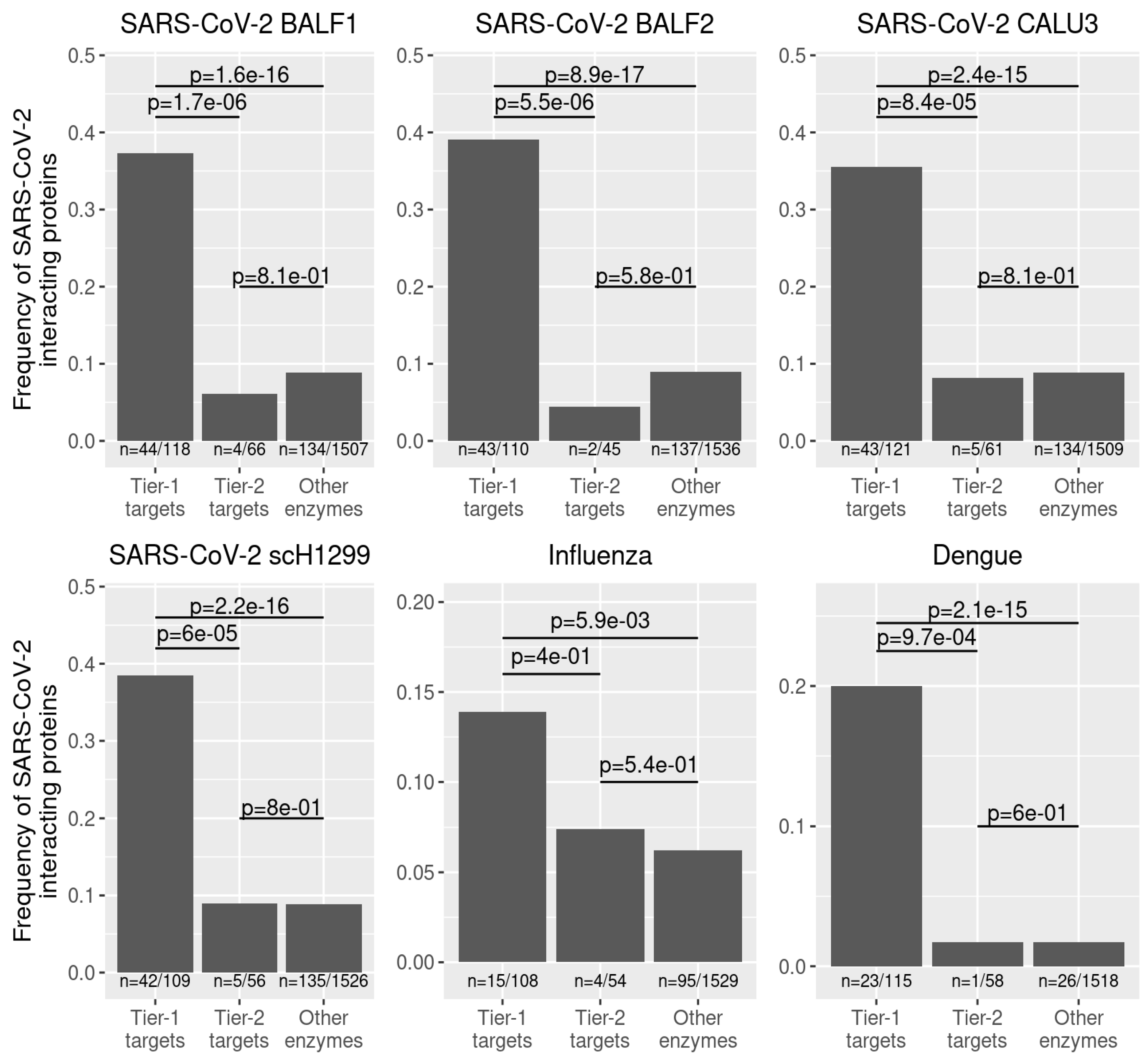 Preprints 91858 g002