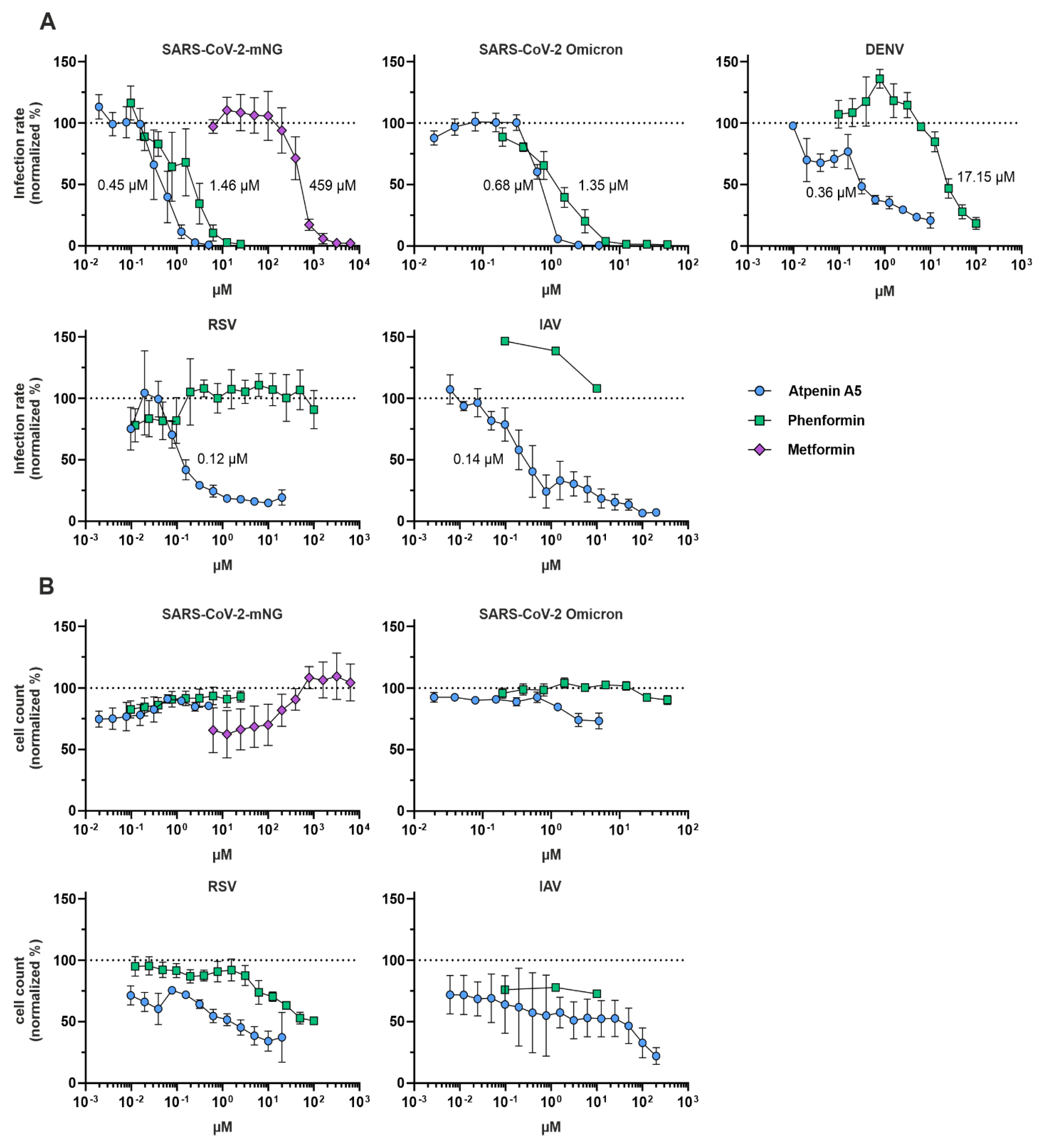 Preprints 91858 g005