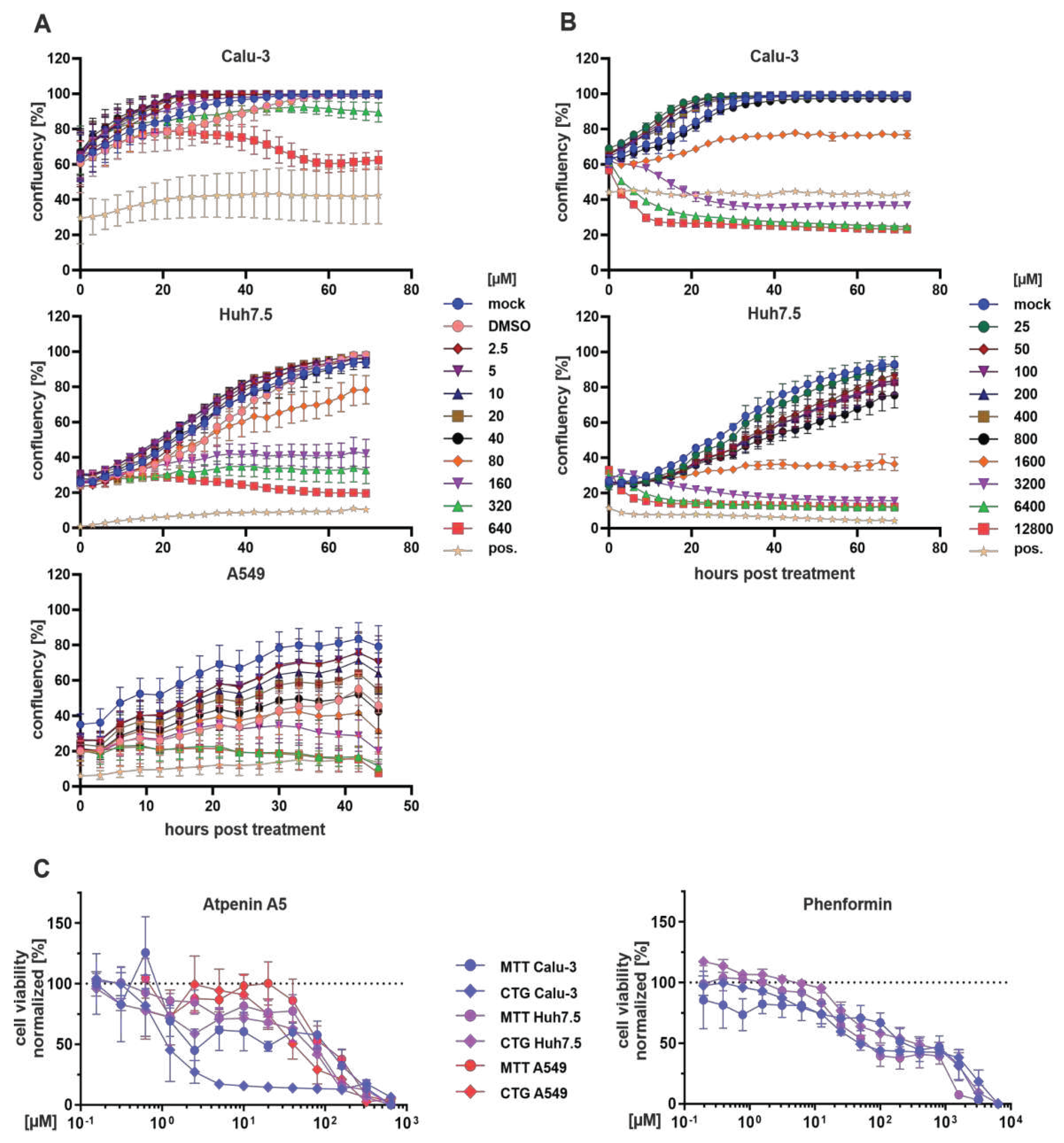 Preprints 91858 g006