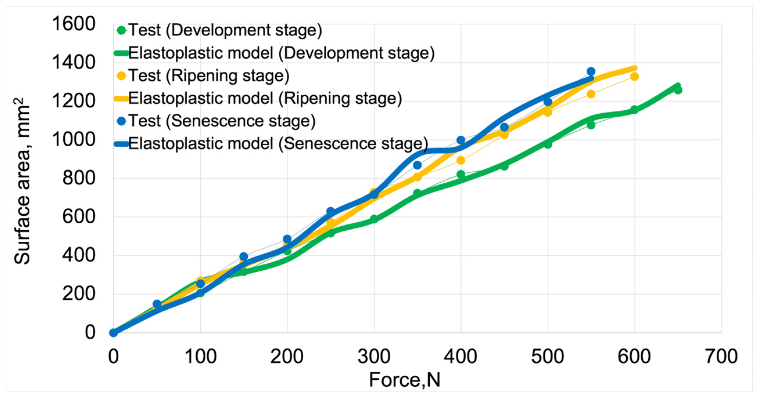 Preprints 117986 g018