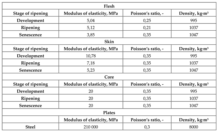 Preprints 117986 i001