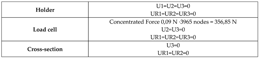 Preprints 117986 i003