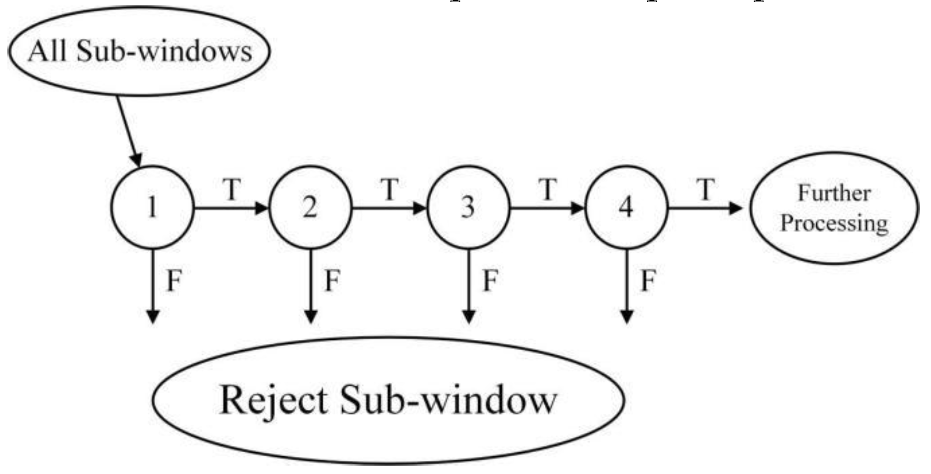 Preprints 106525 g004