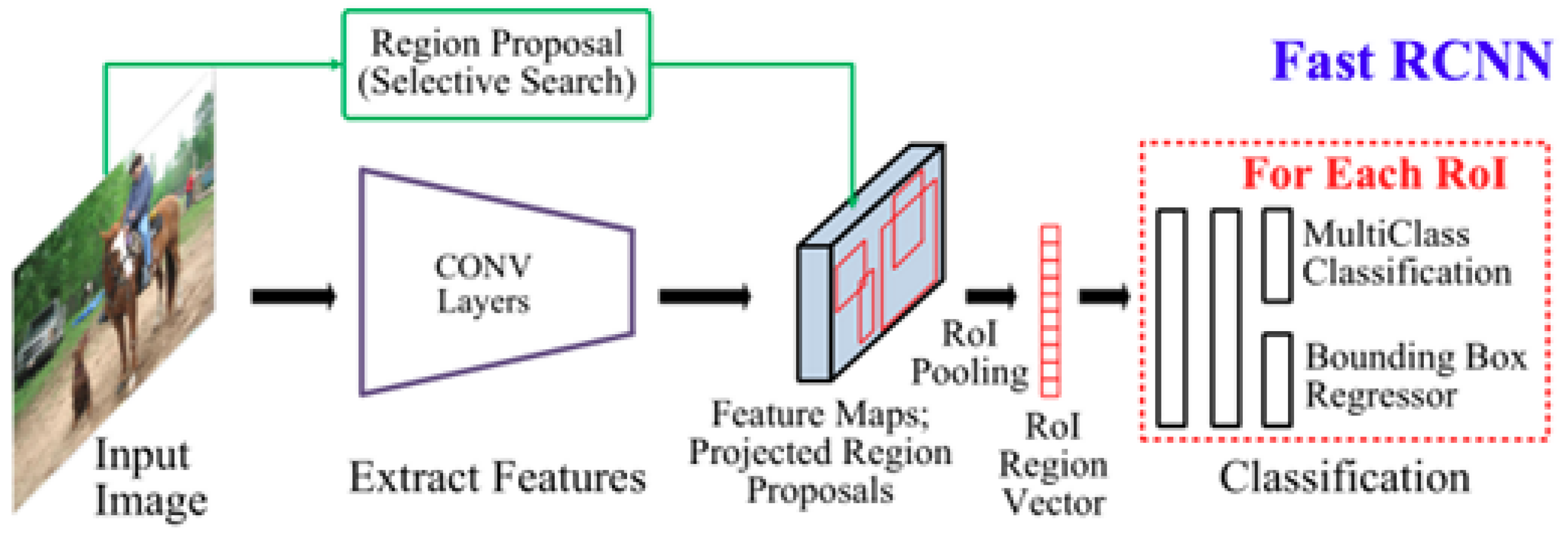 Preprints 106525 g009