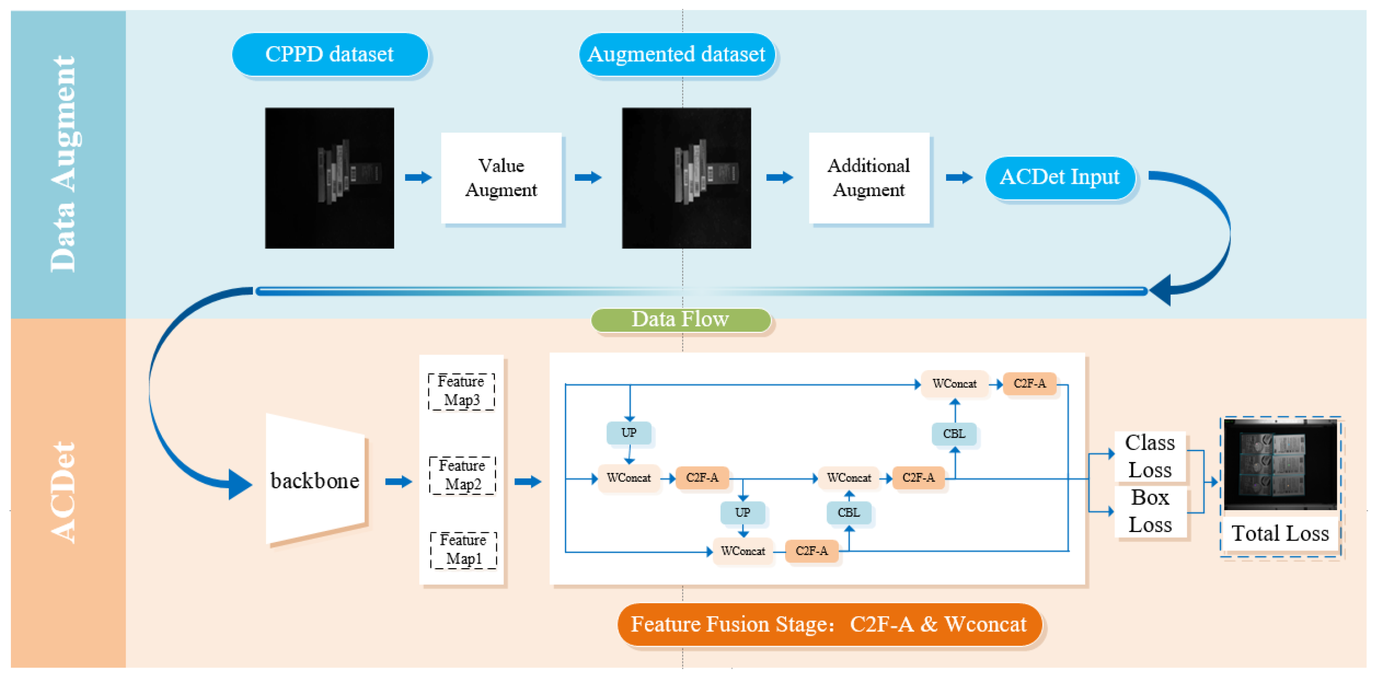 Preprints 106525 g011