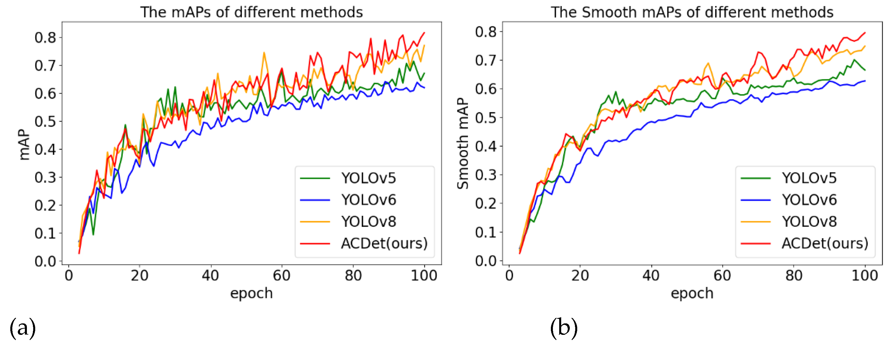 Preprints 106525 g012