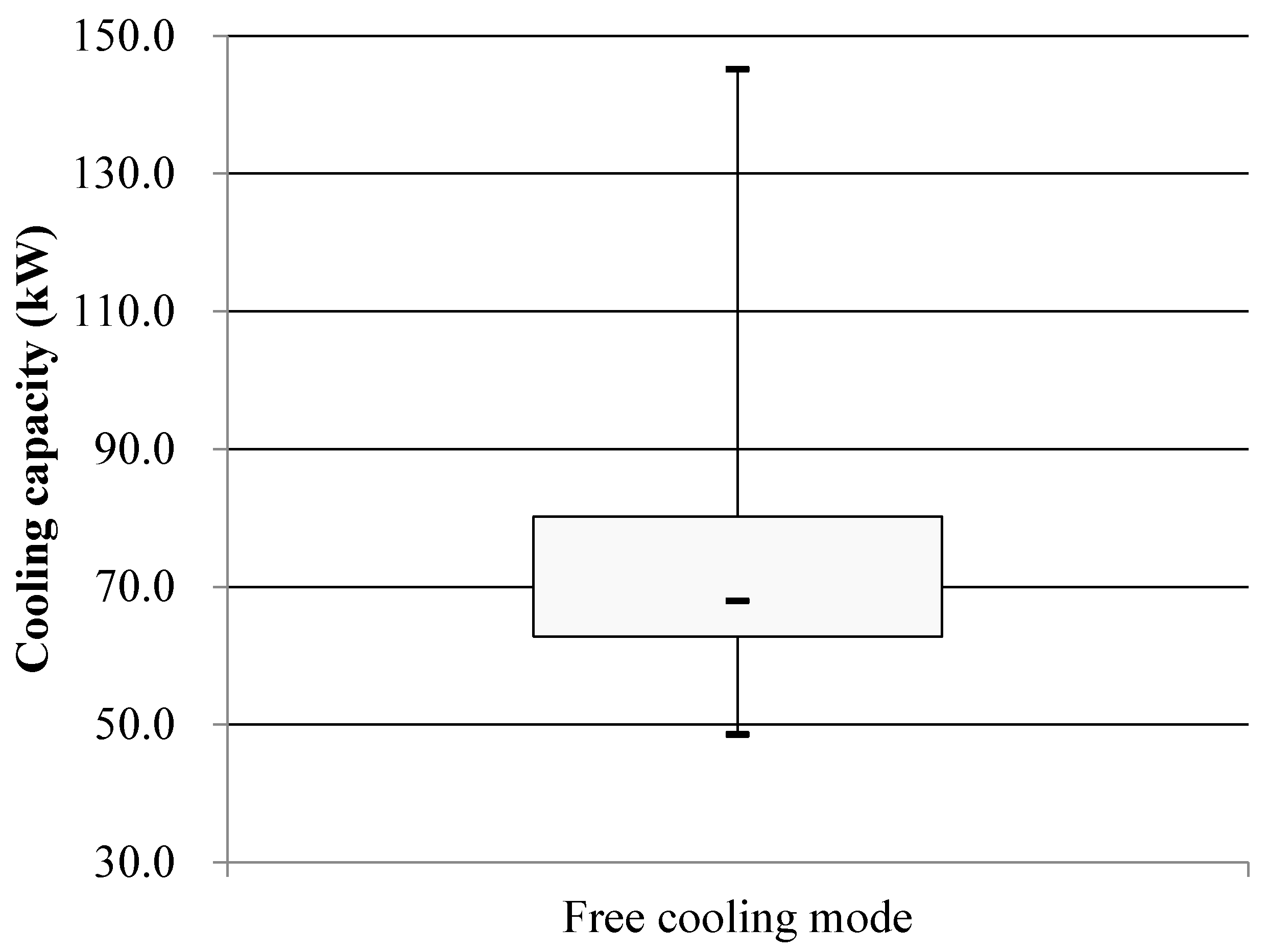 Preprints 89755 g010