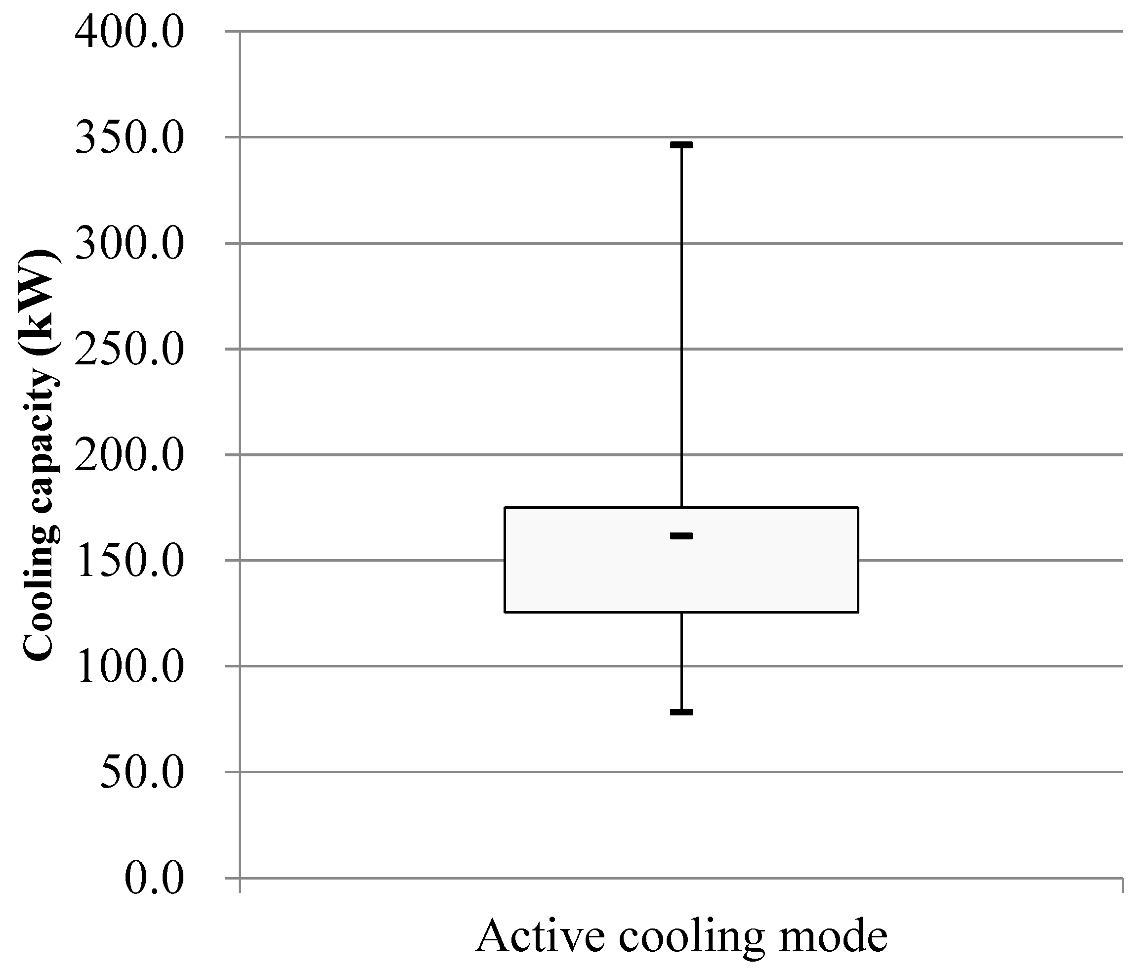 Preprints 89755 g011