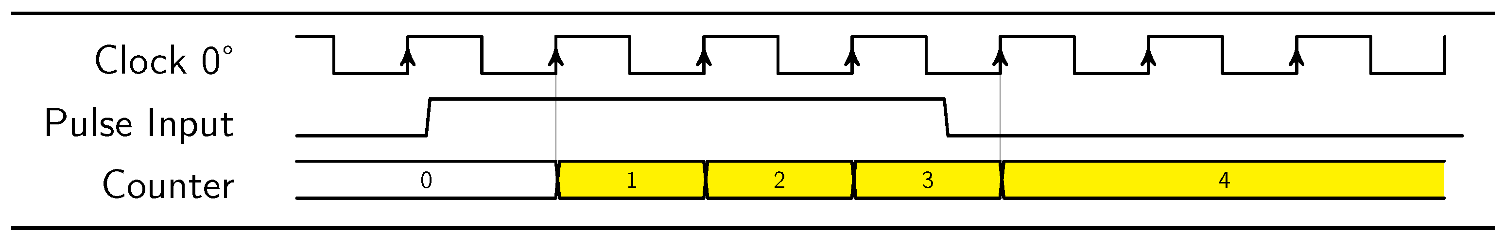 Preprints 112751 g001