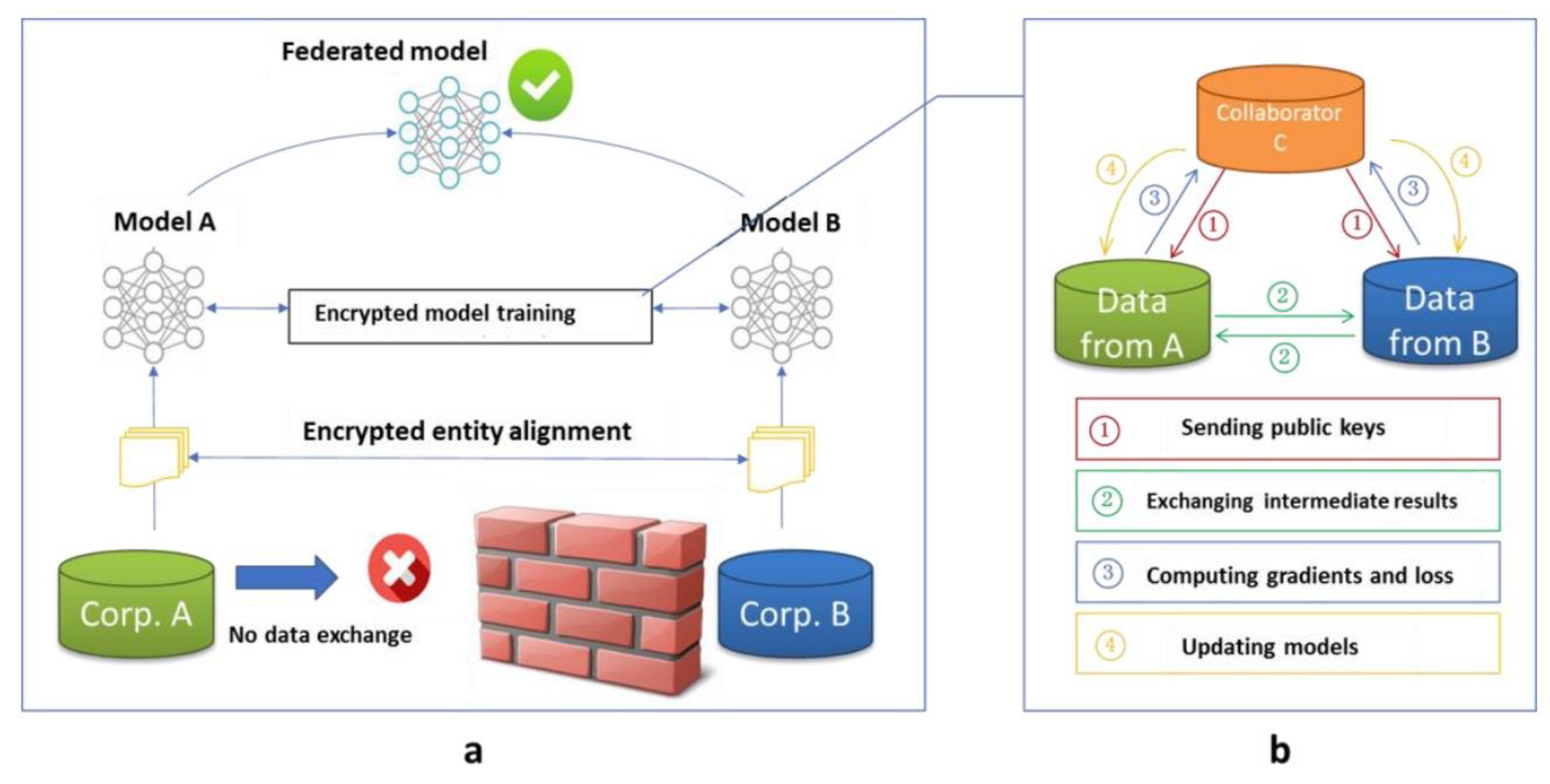 Preprints 121806 g001