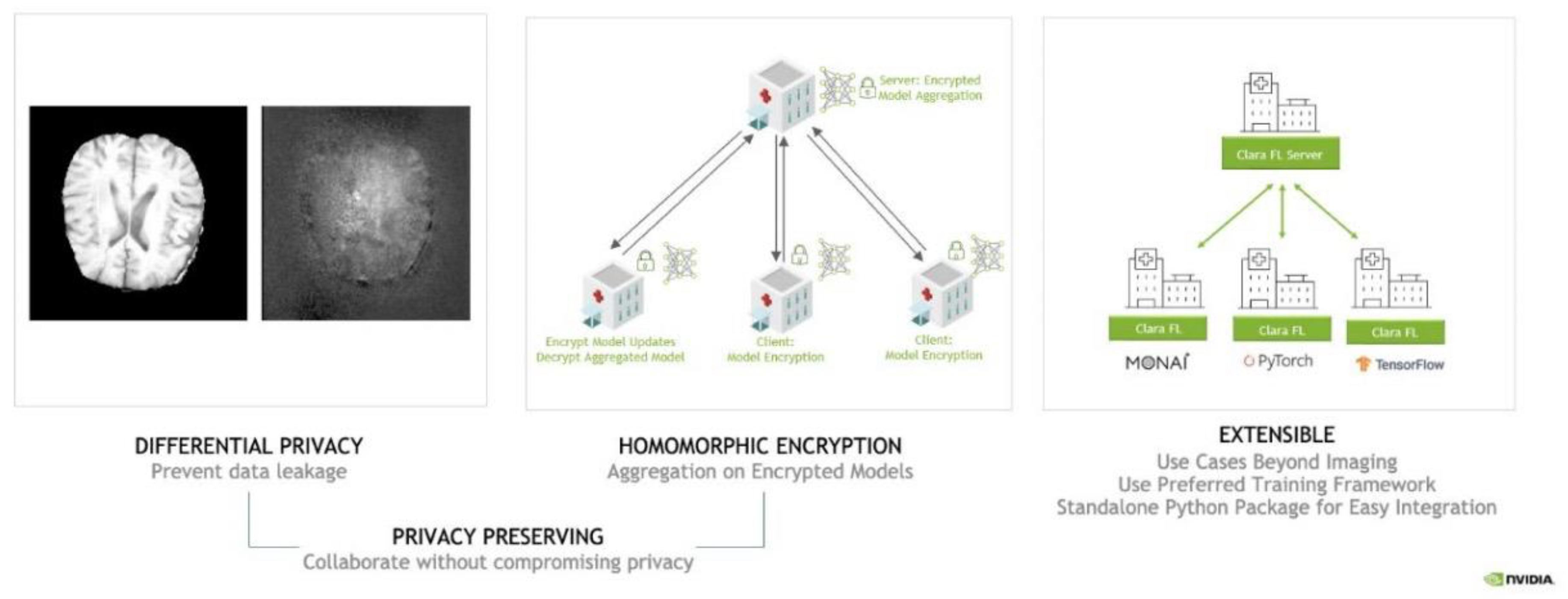 Preprints 121806 g003