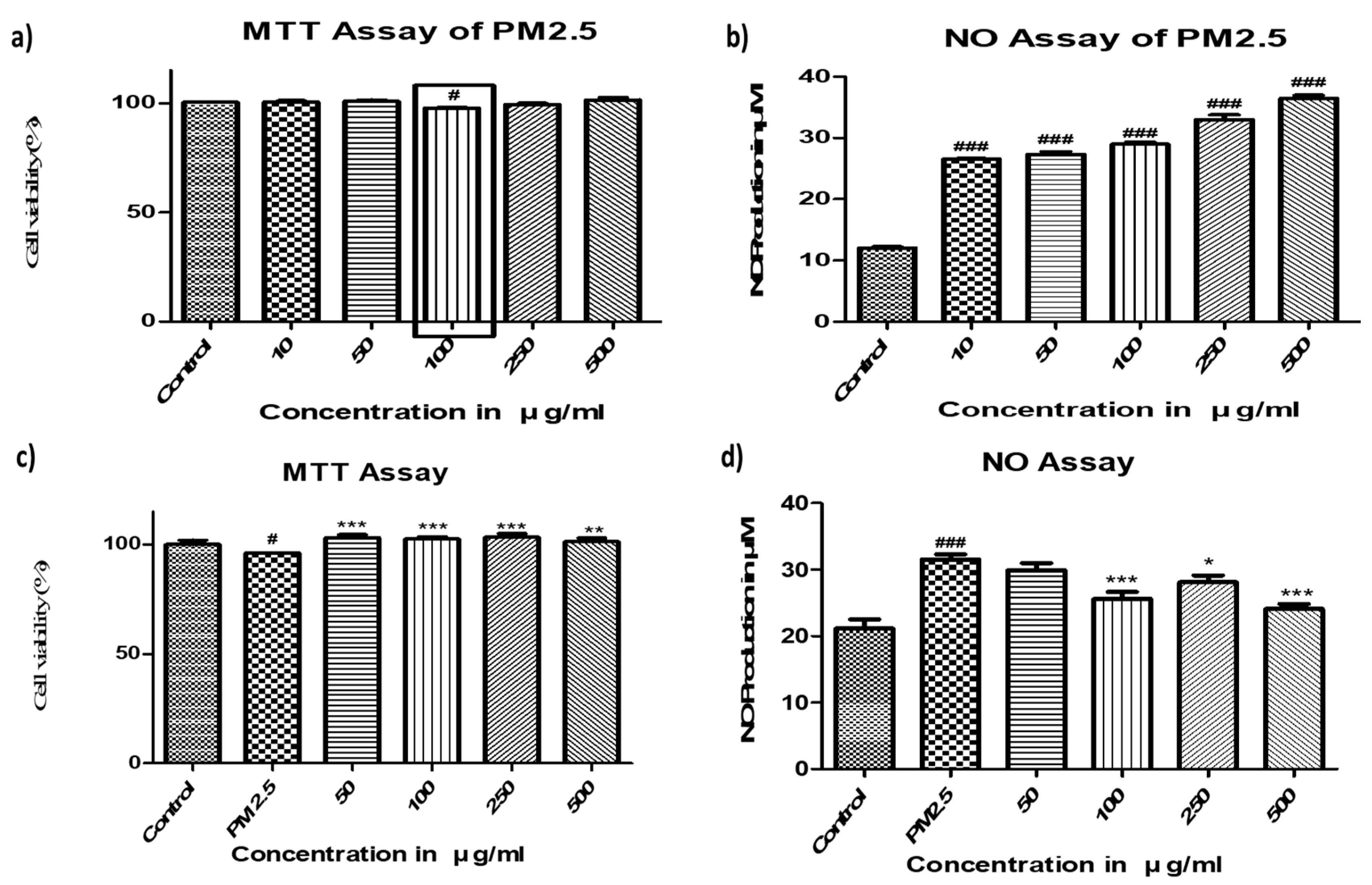 Preprints 84914 g001