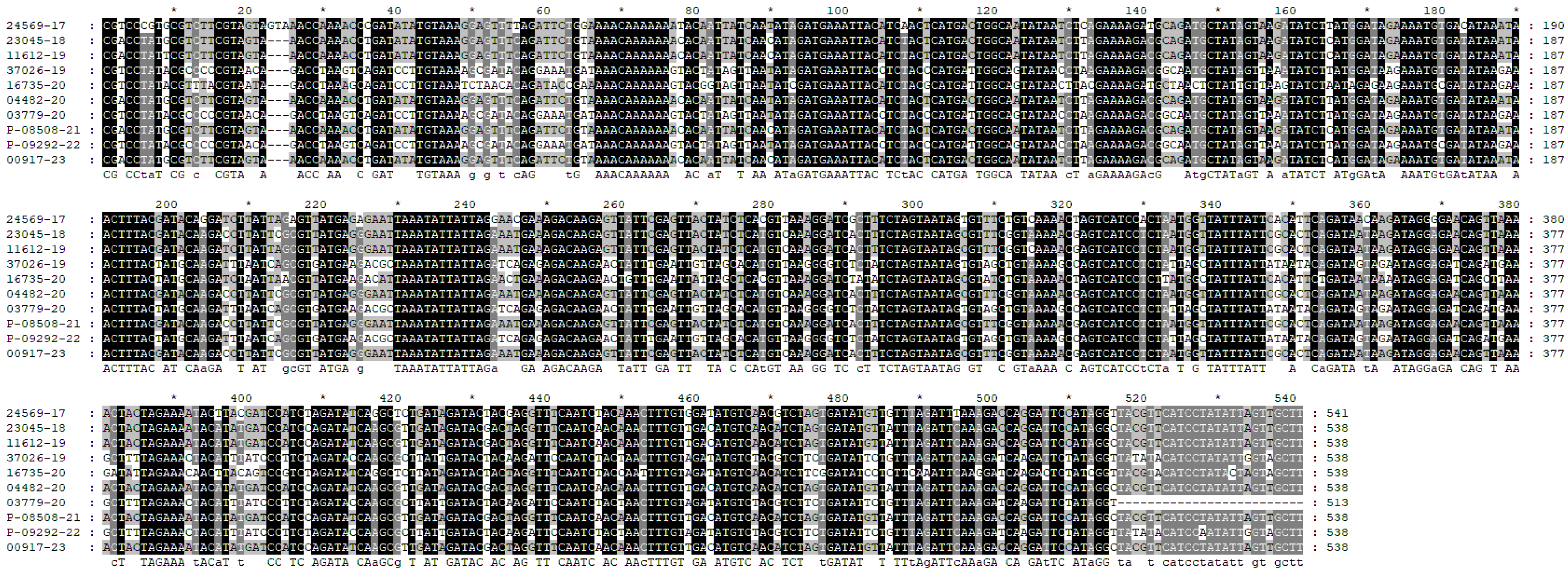 Preprints 86318 g002