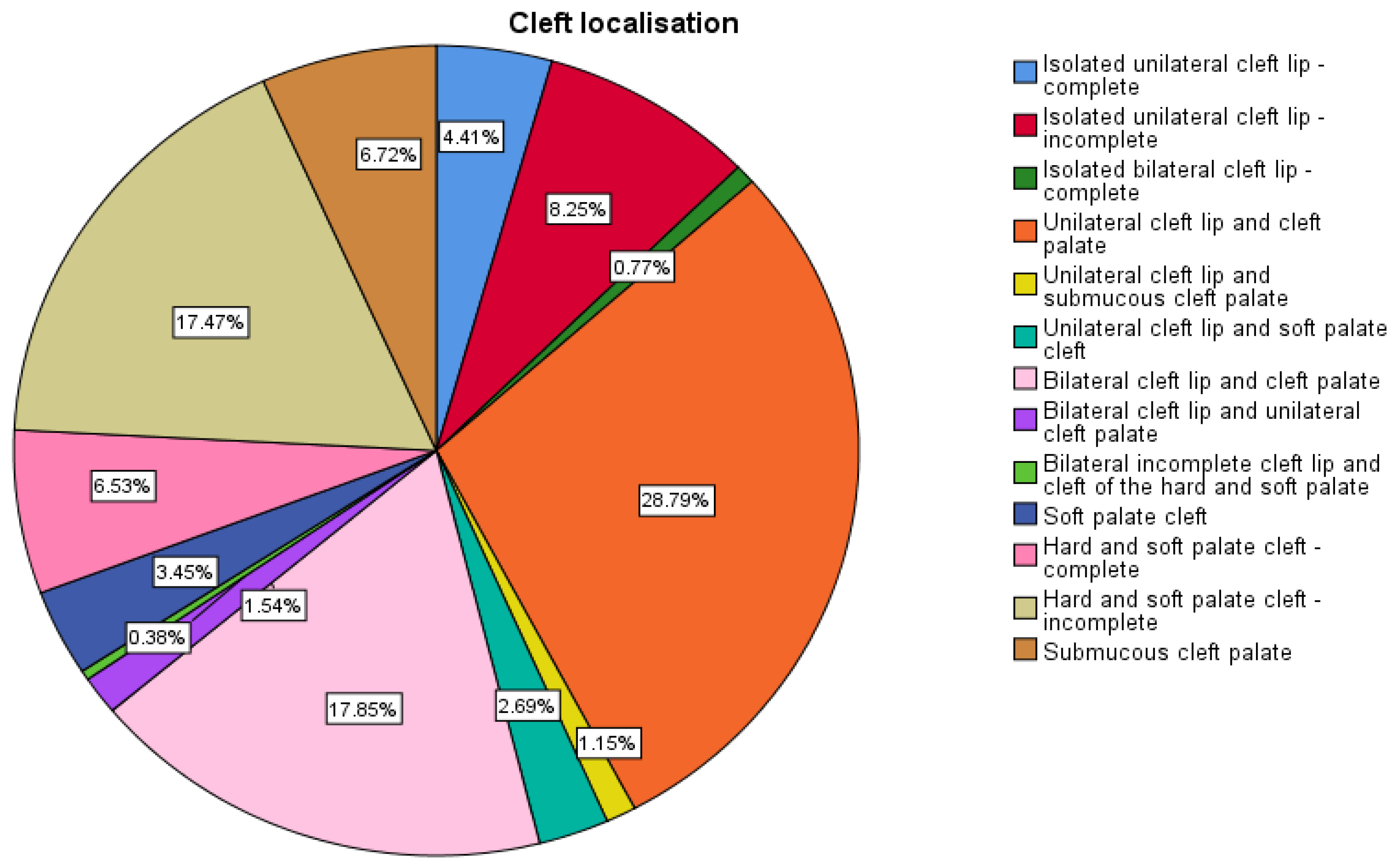 Preprints 115942 g001