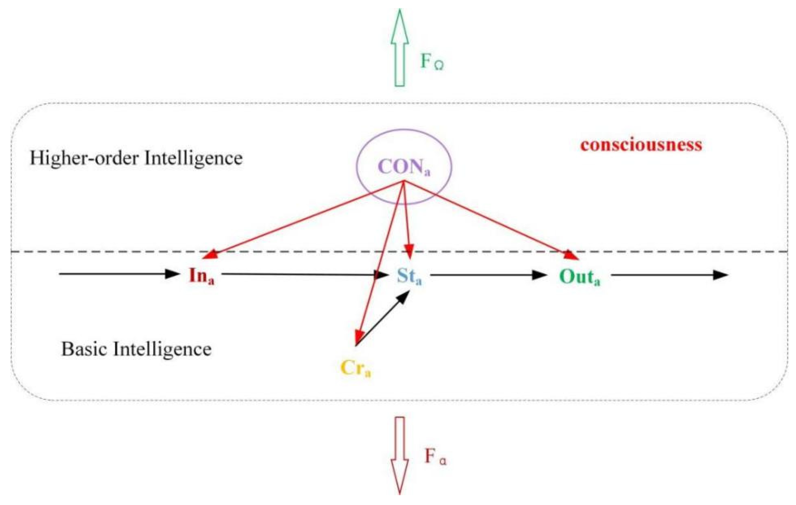 Preprints 119829 g009