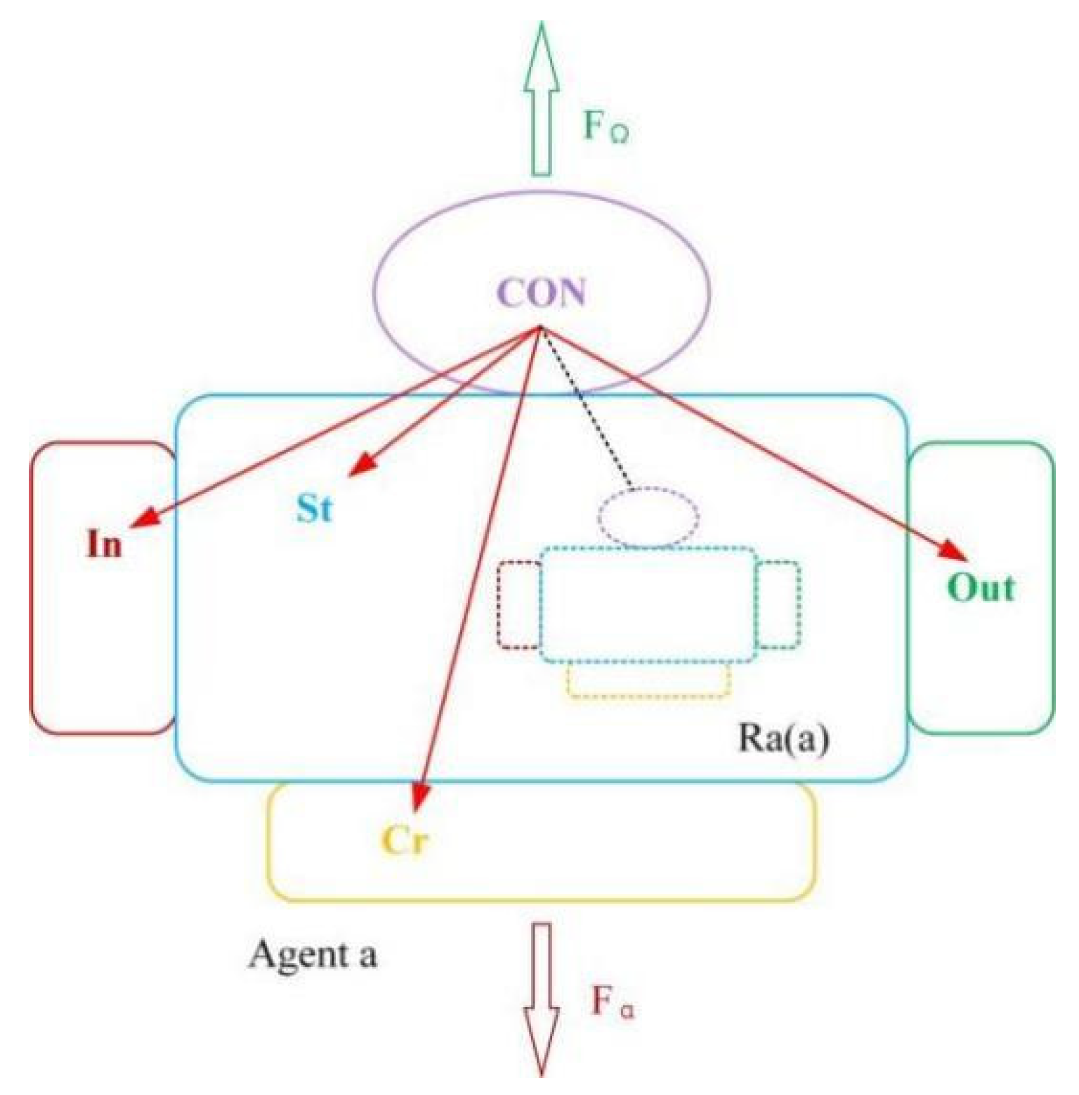 Preprints 119829 g012