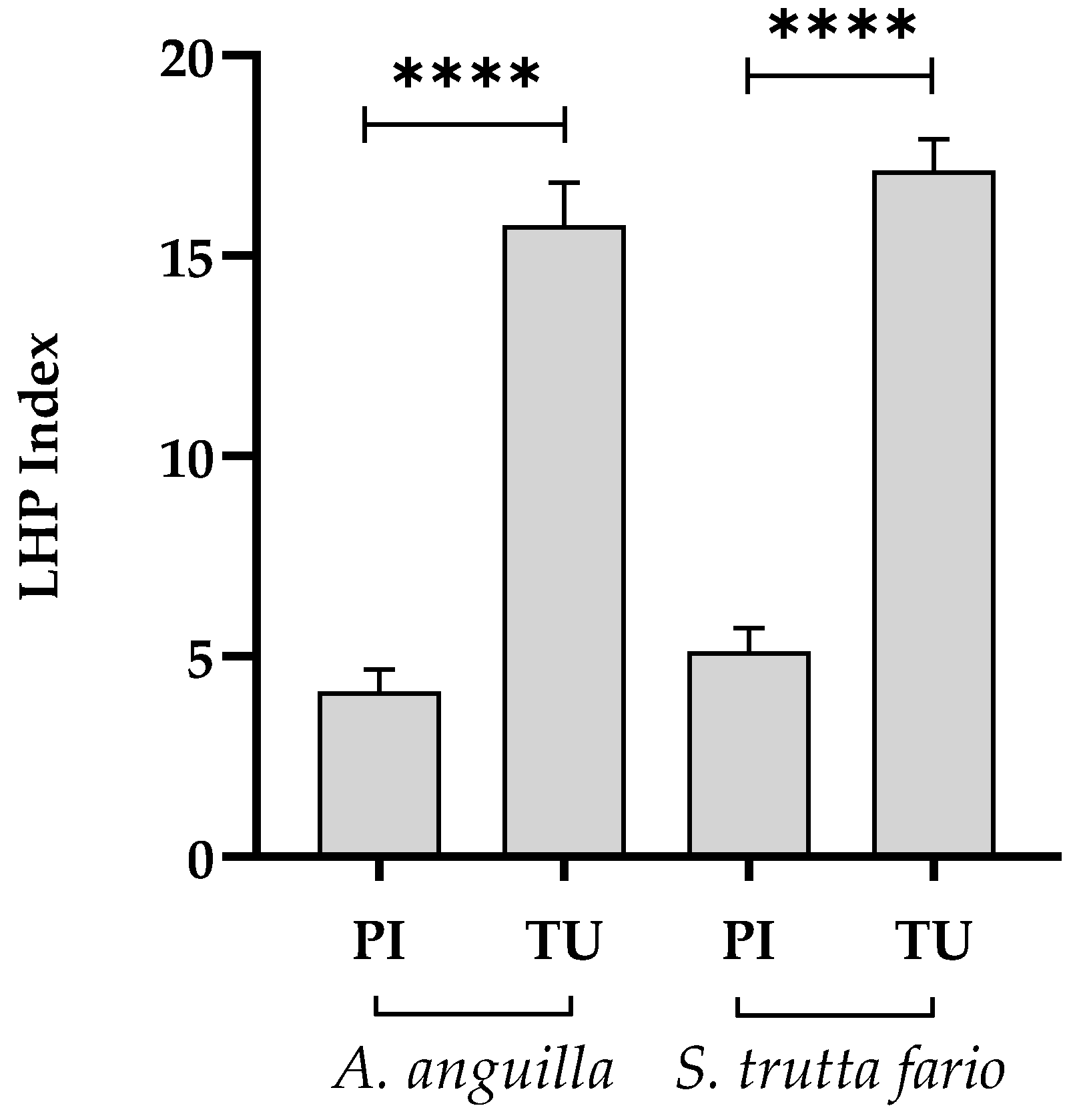 Preprints 89968 g003