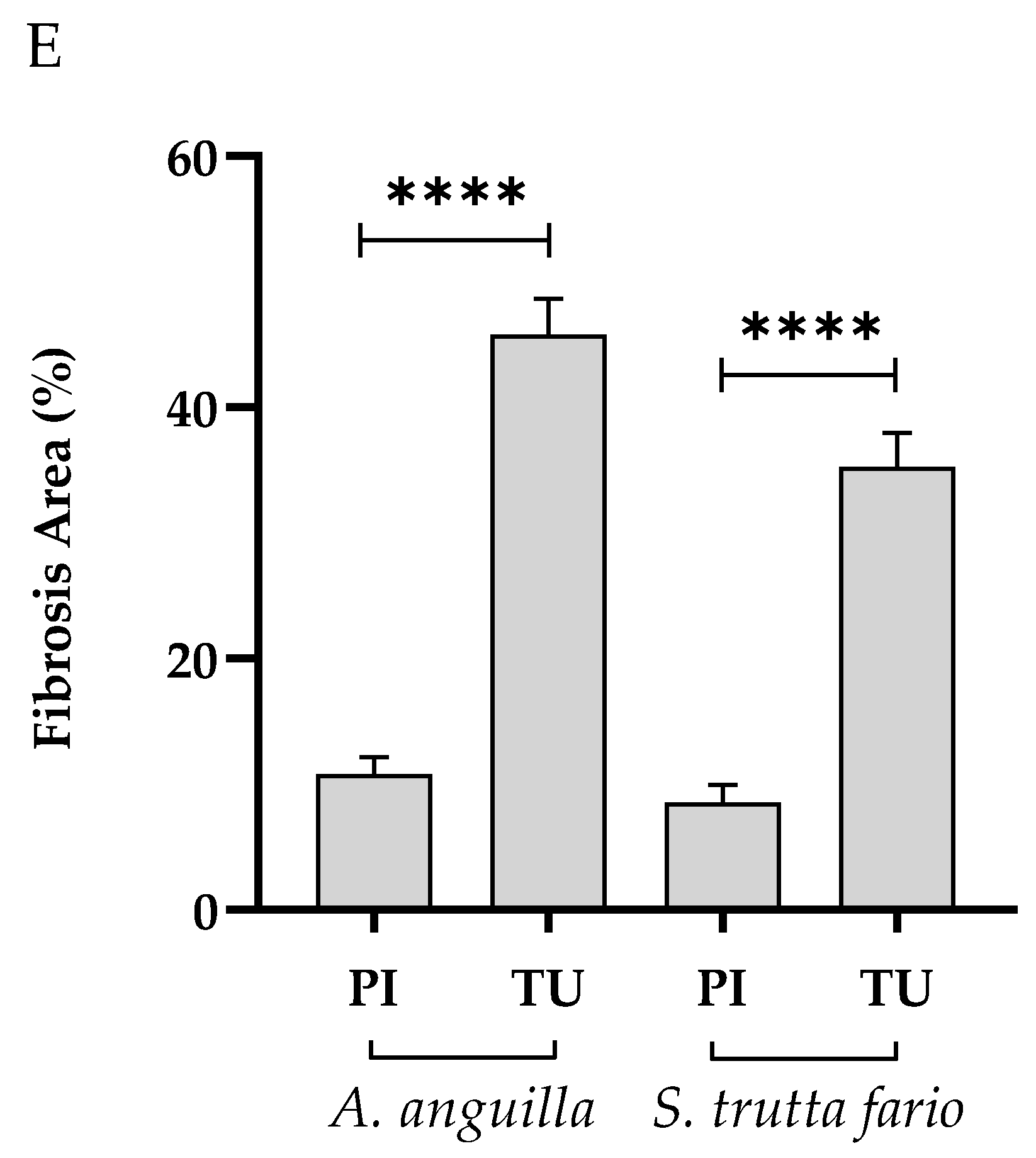 Preprints 89968 g011b