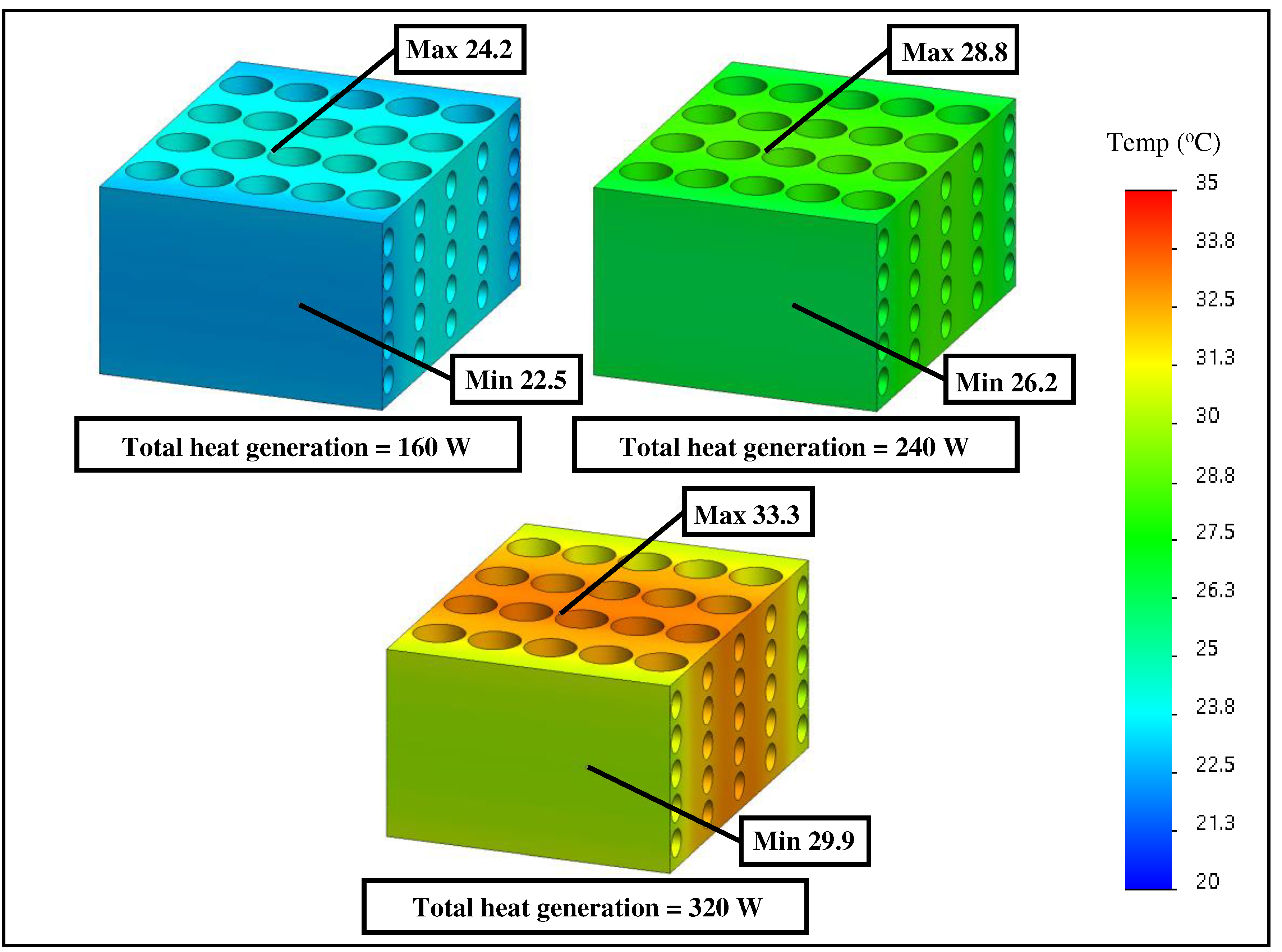 Preprints 92591 g009