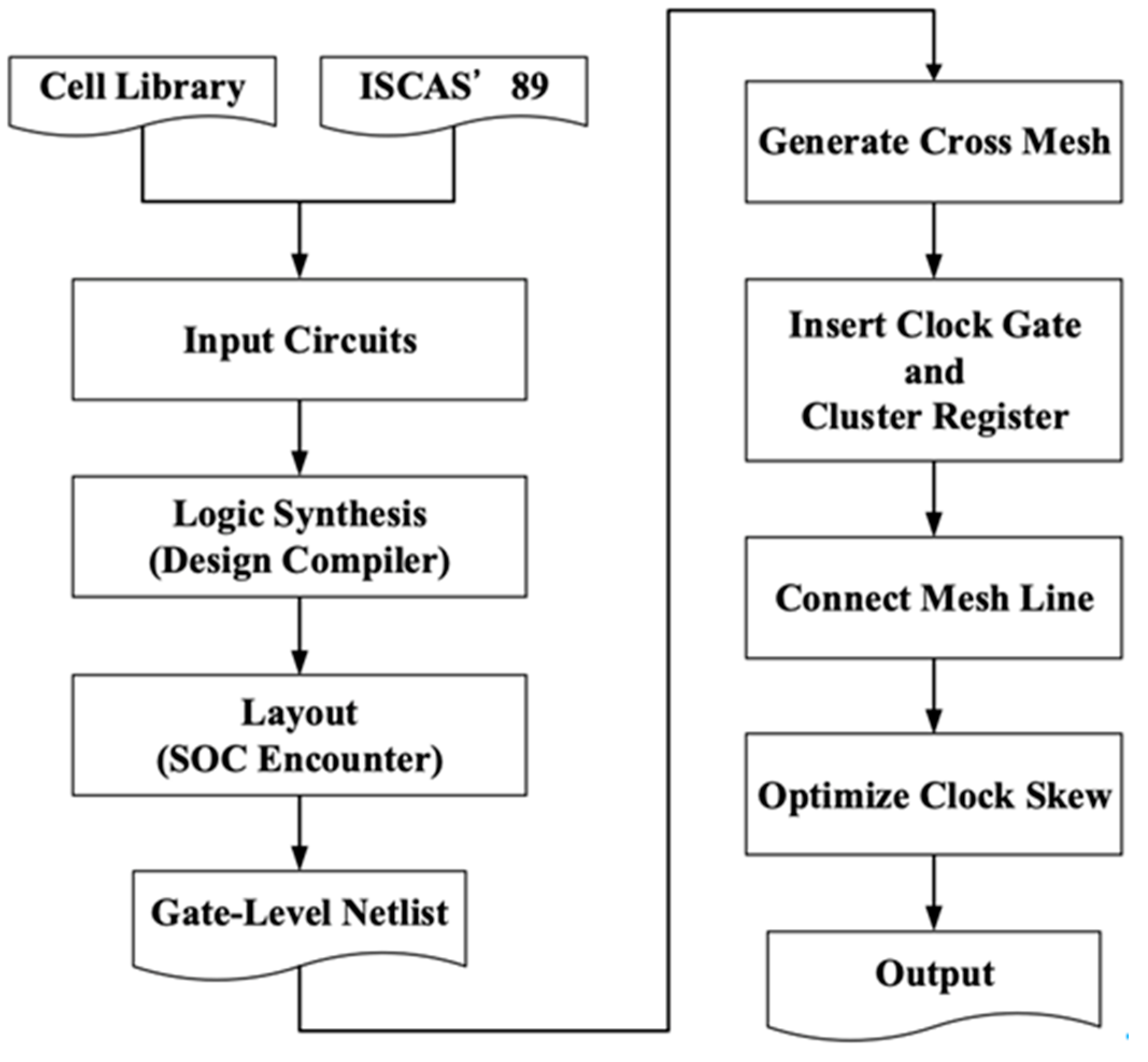 Preprints 80163 g003