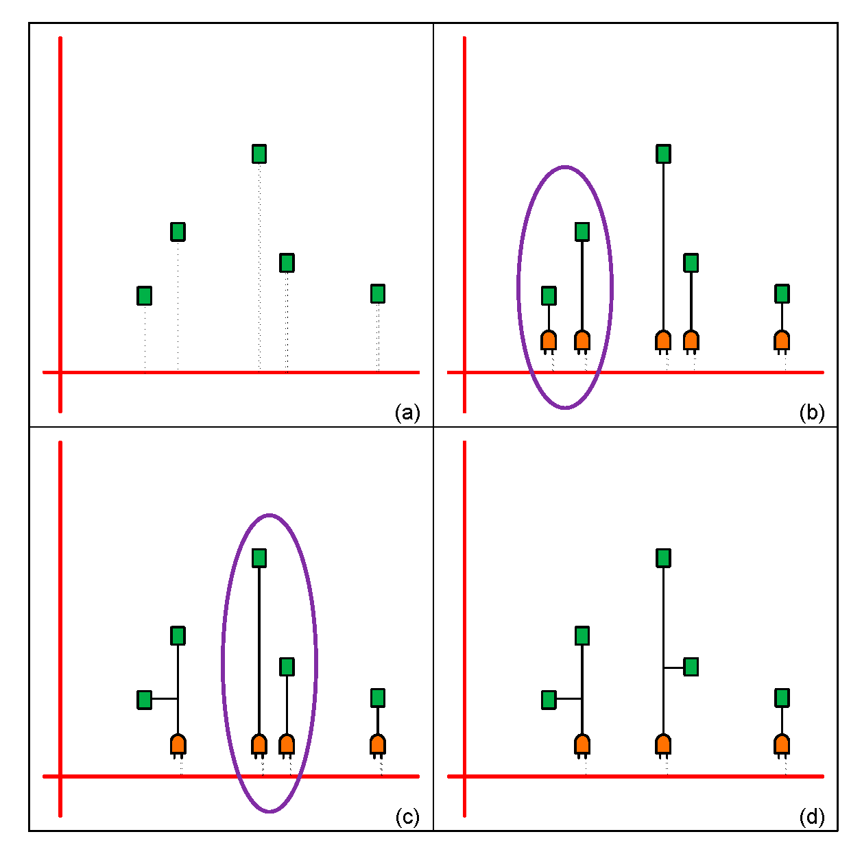 Preprints 80163 g007