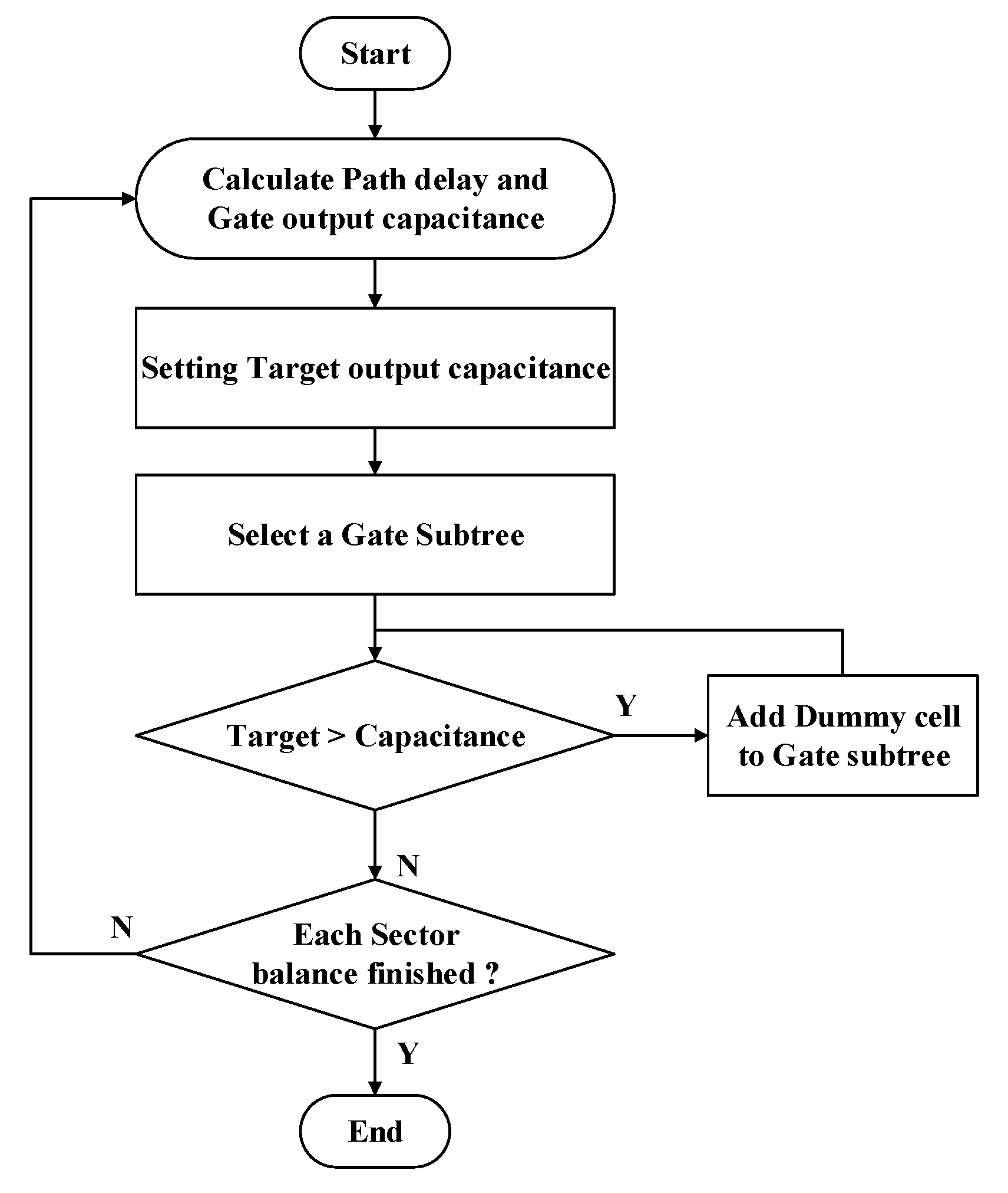 Preprints 80163 g009