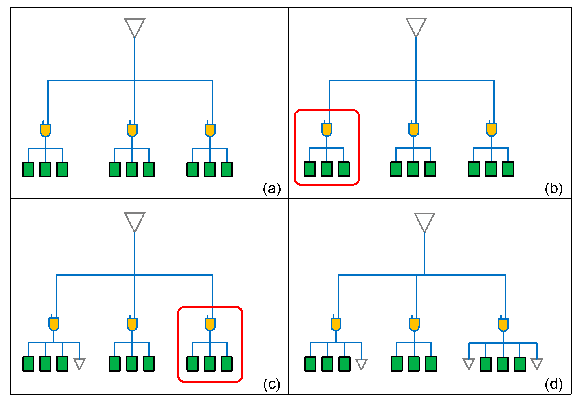 Preprints 80163 g010