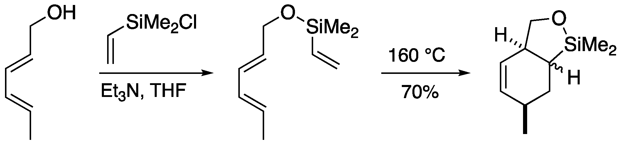 Preprints 95305 sch002