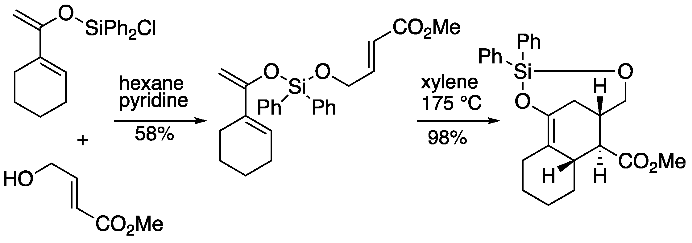 Preprints 95305 sch003