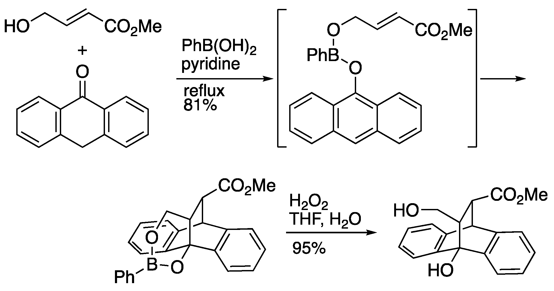 Preprints 95305 sch005