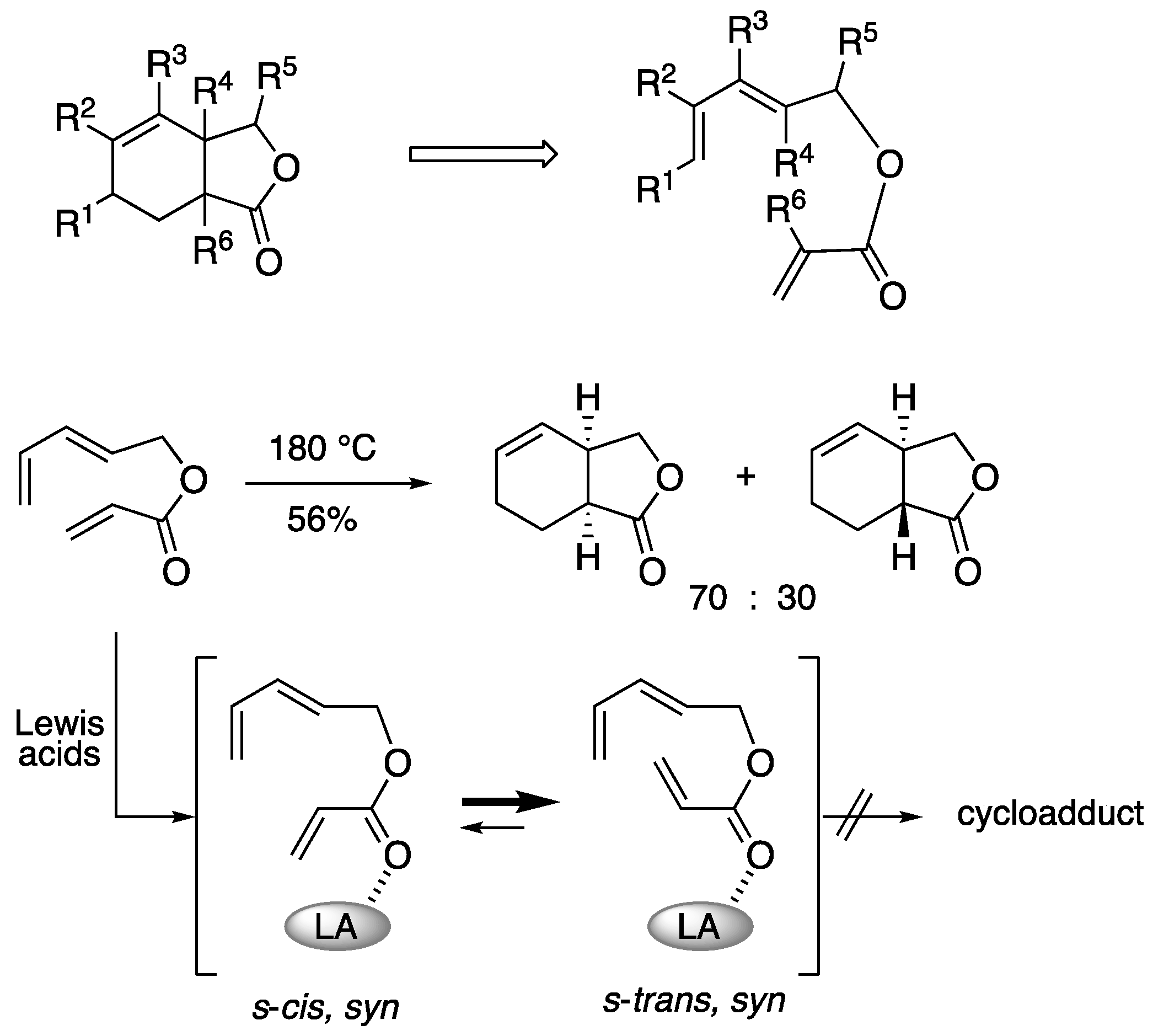 Preprints 95305 sch006