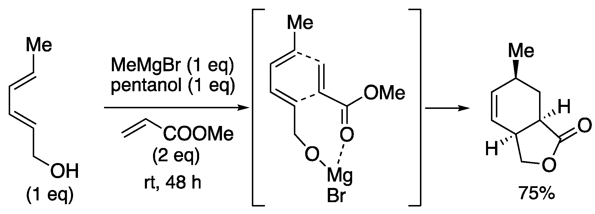 Preprints 95305 sch008