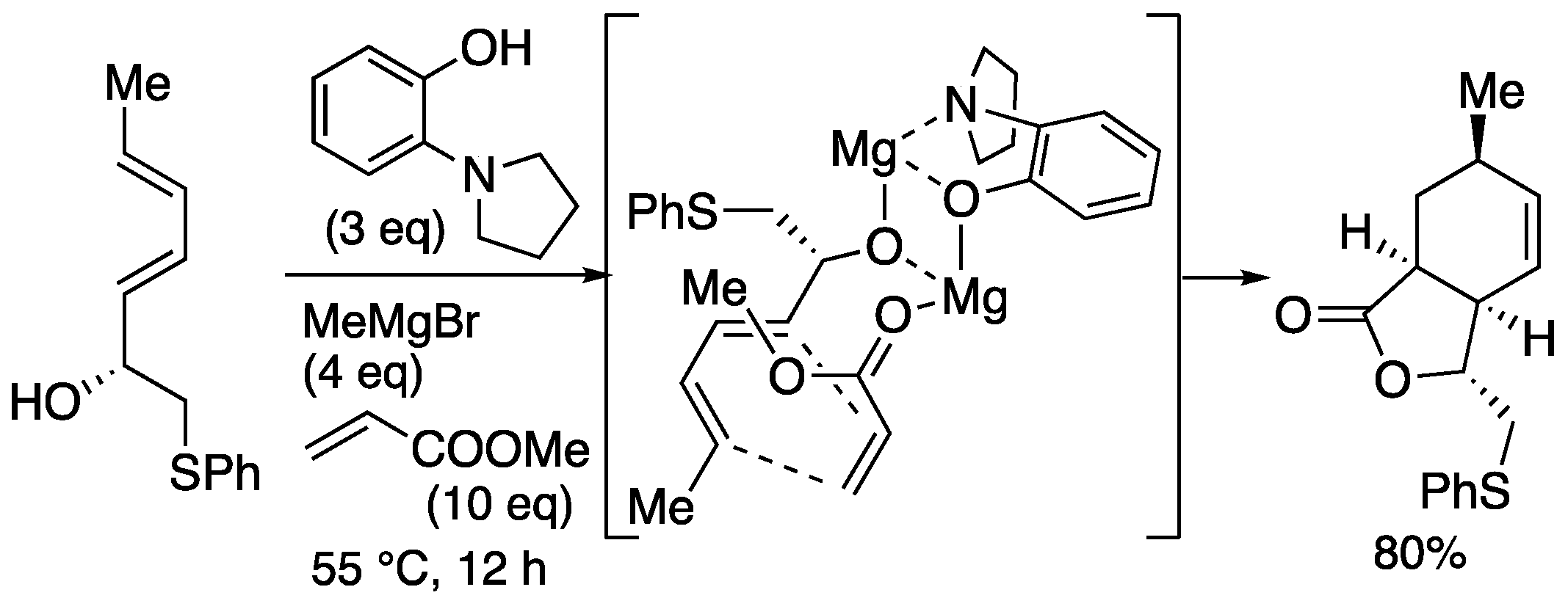 Preprints 95305 sch009