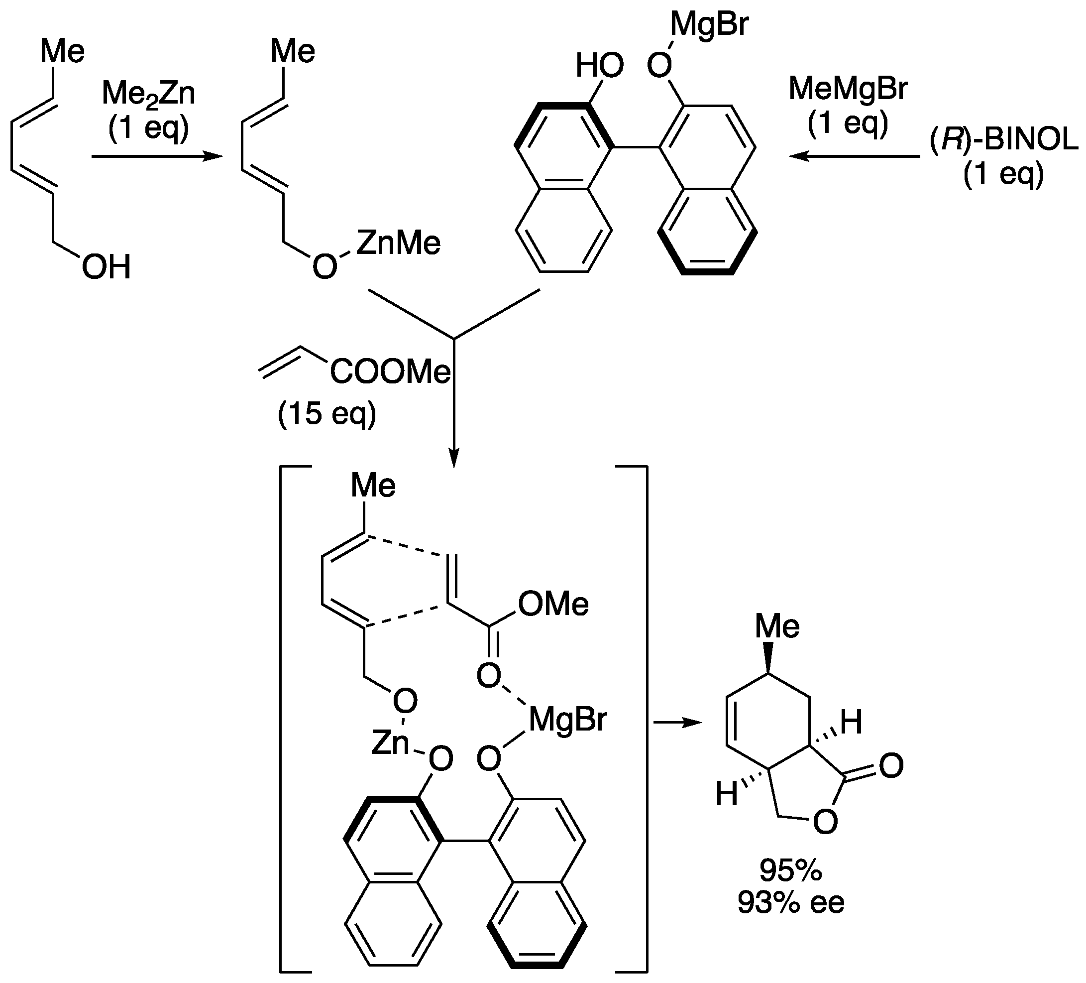 Preprints 95305 sch010