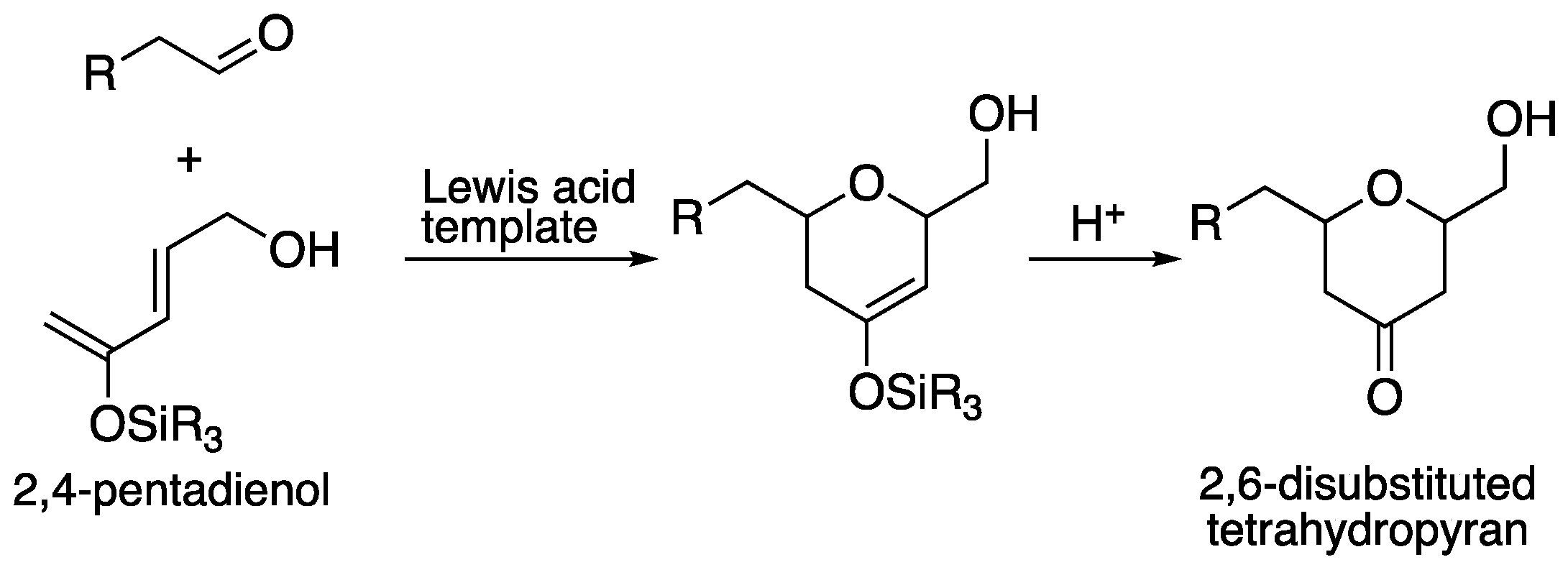 Preprints 95305 sch013